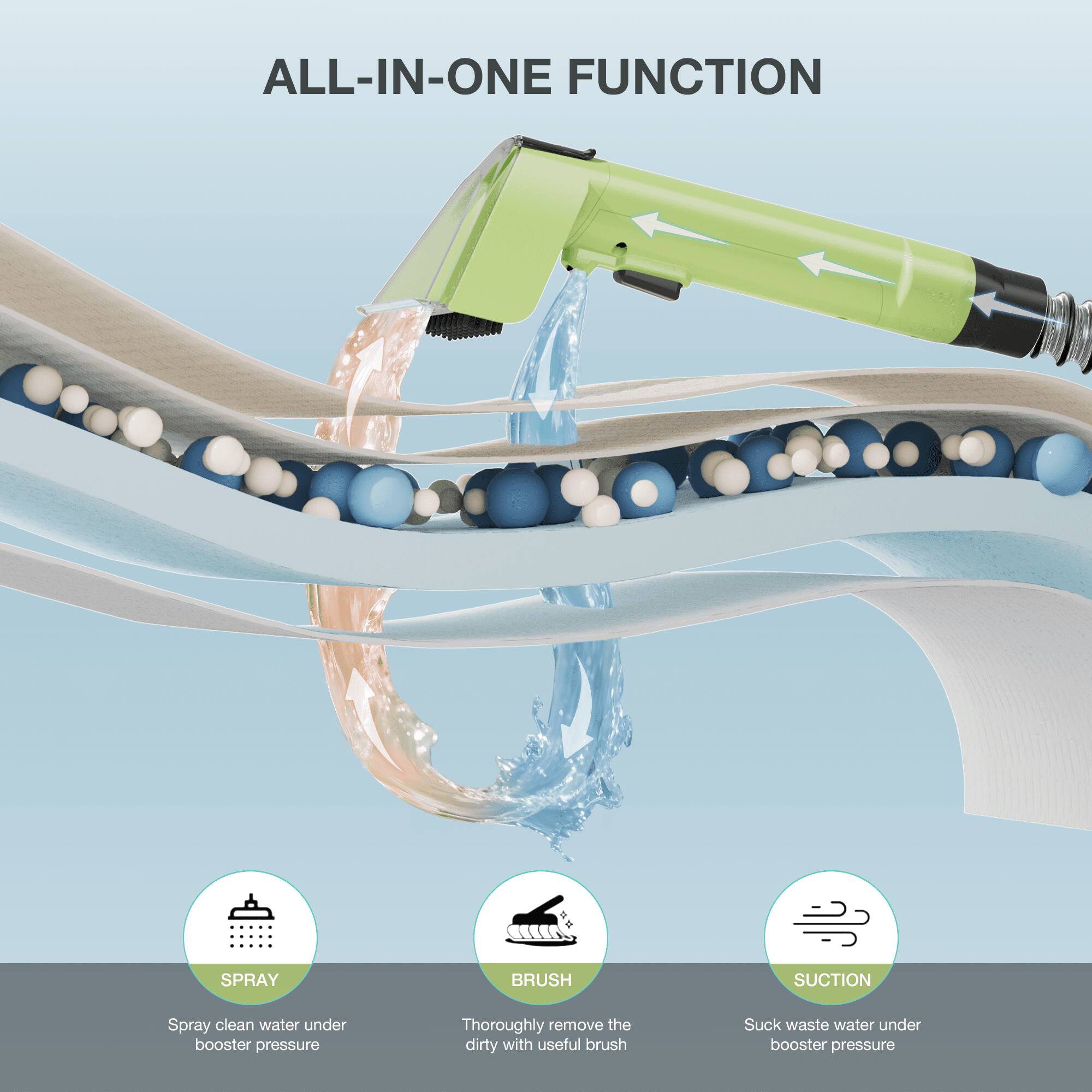ALL-IN-ONE FUNCTION

SPRAY
Spray clean water under booster pressure

BRUSH
Thoroughly remove the dirty with useful brush

SUCTION
Suck waste water under booster pressure