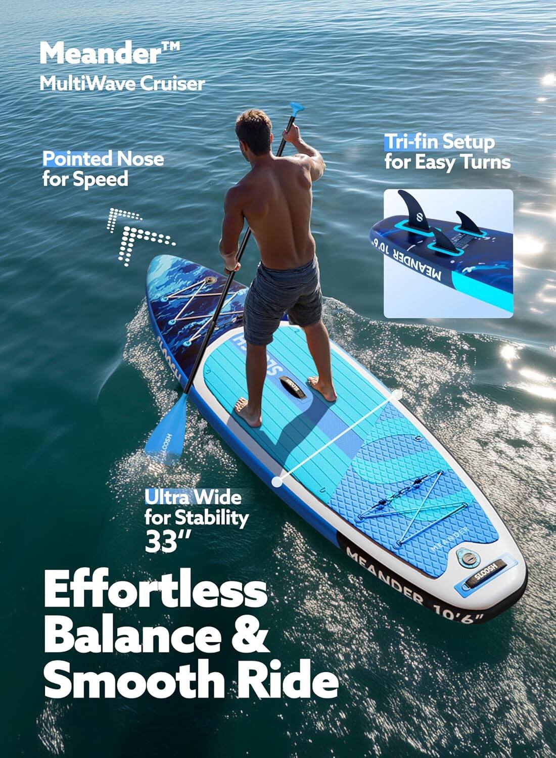 Meander™ MultiWave Cruiser

- Pointed Nose for Speed
- Tri-fin Setup for Easy Turns
- Ultra Wide for Stability 33"
- Effortless Balance & Smooth Ride