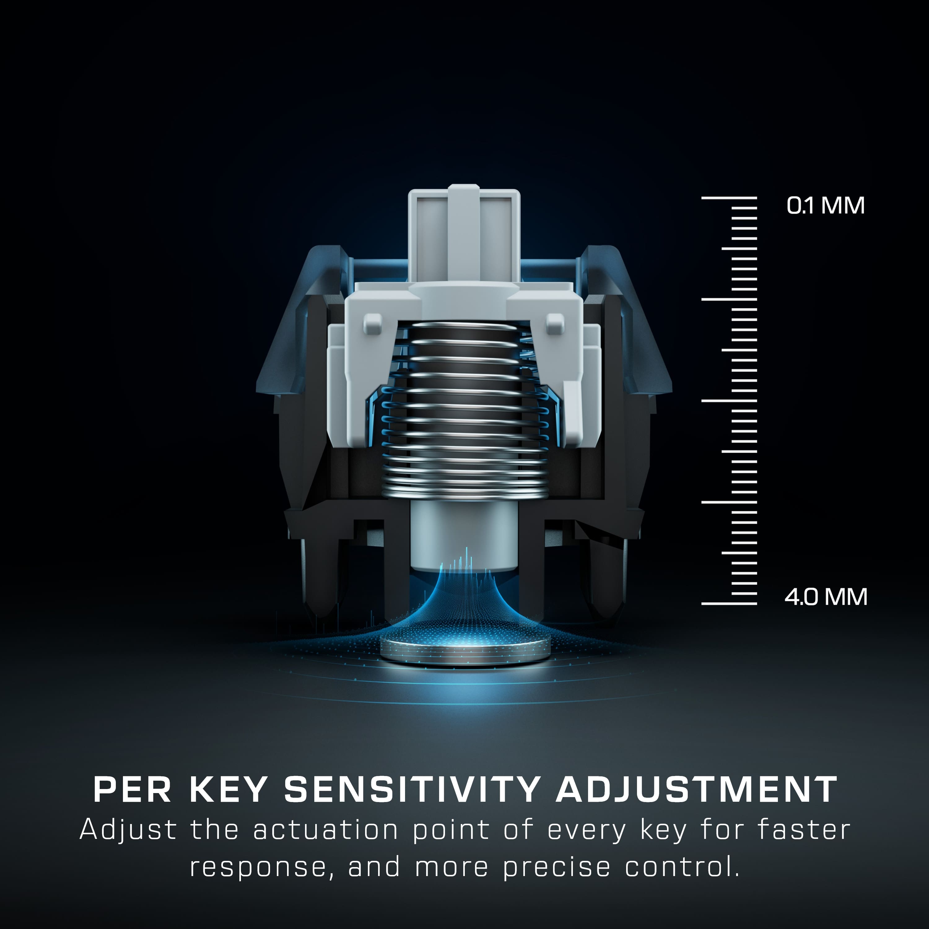Per Key Sensitivity Adjustment: Adjust the actuation point of every key for faster response and more precise control.