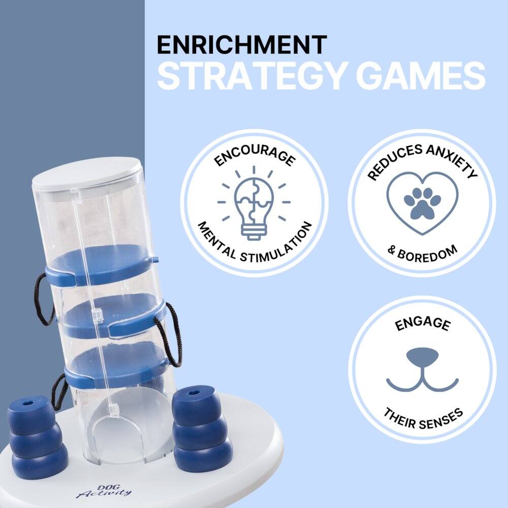 ENRICHMENT STRATEGY GAMES

- ENCOURAGE MENTAL STIMULATION
- REDUCES ANXIETY & BOREDOM
- ENGAGE THEIR SENSES

DOG Activity