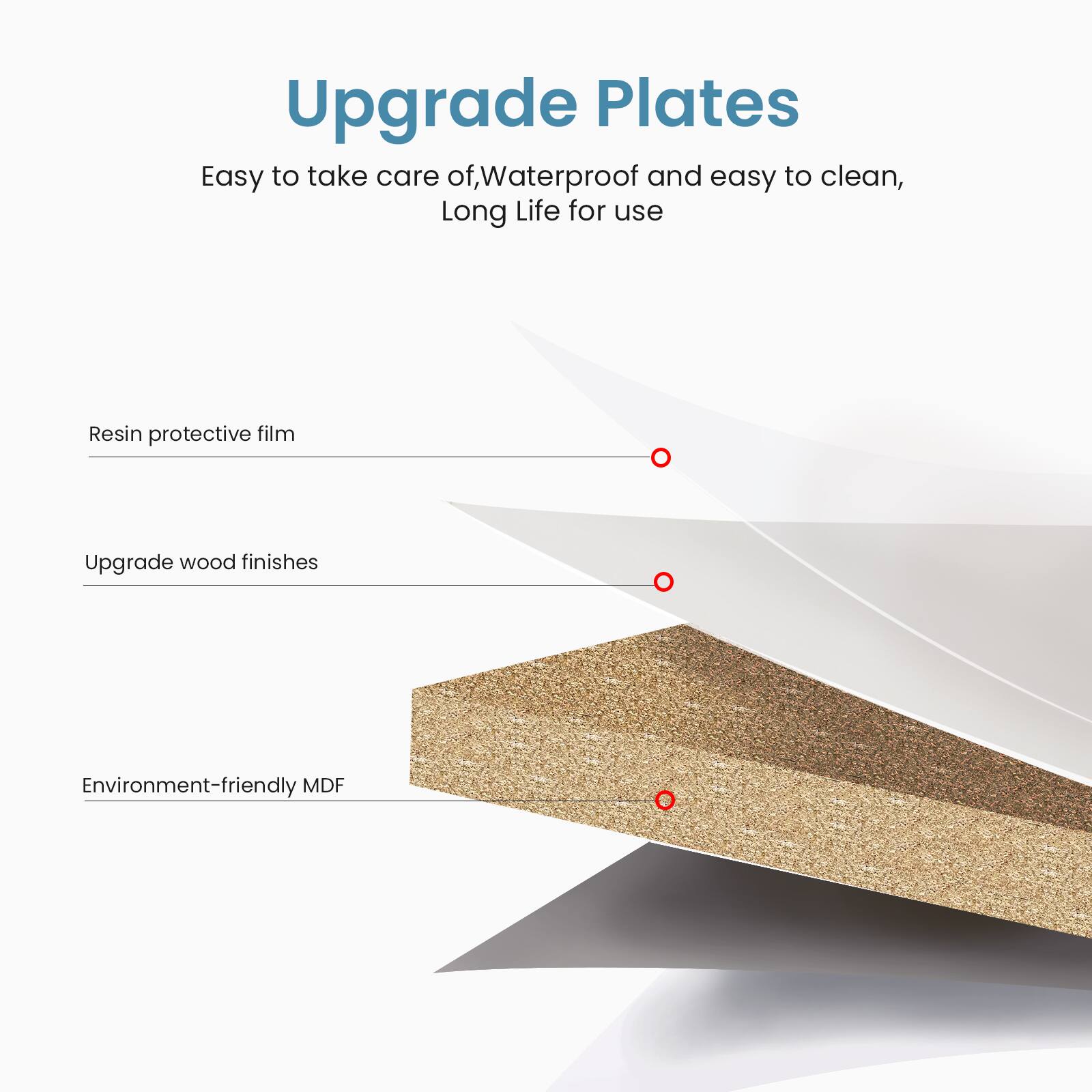 Upgrade Plates

Easy to take care of, Waterproof and easy to clean, Long Life for use

- Resin protective film
- Upgrade wood finishes
- Environment-friendly MDF