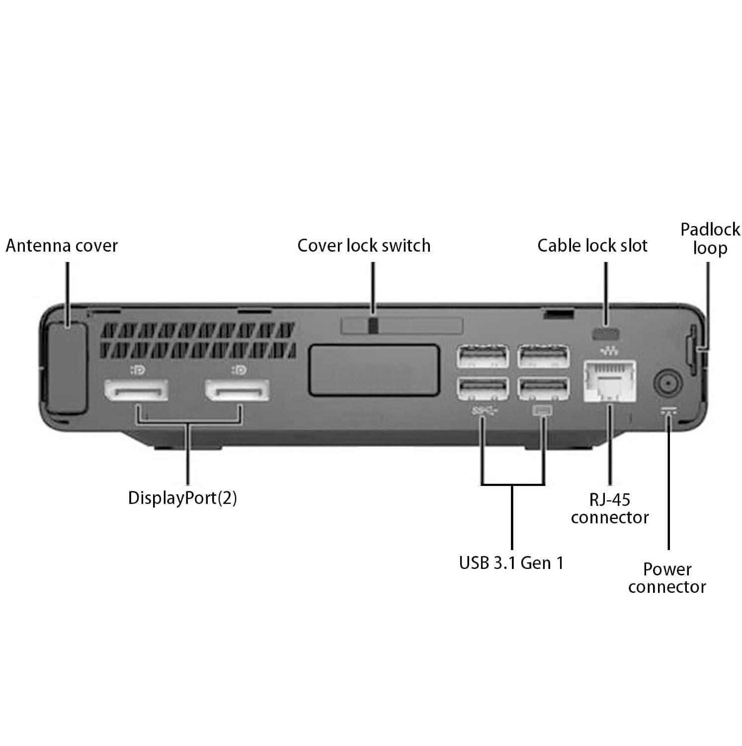 Antenna cover  
Cover lock switch  
Cable lock slot  
Padlock loop  

DisplayPort(2)  
RJ-45 connector  
USB 3.1 Gen 1  
Power connector