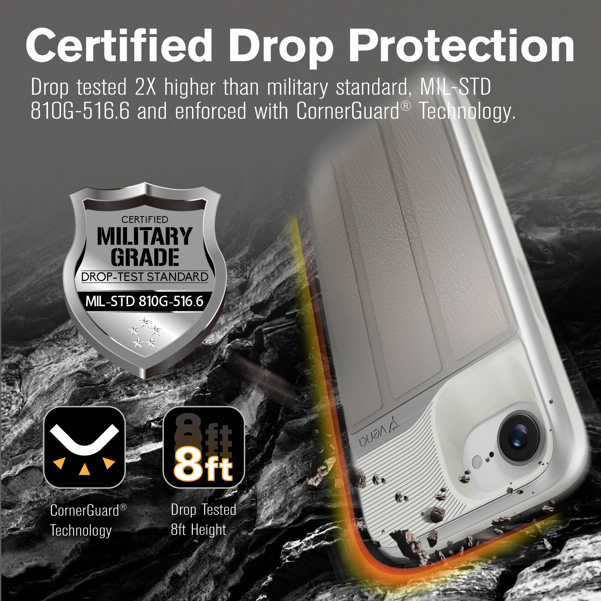 Certified Drop Protection  
Drop tested 2X higher than military standard, MIL-STD 810G-516.6 and enforced with CornerGuard Technology.  
CERTIFIED MILITARY GRADE DROP-TEST STANDARD MIL-STD 810G-516.6  
CornerGuard Technology  
8ft Drop Tested  
8ft Height