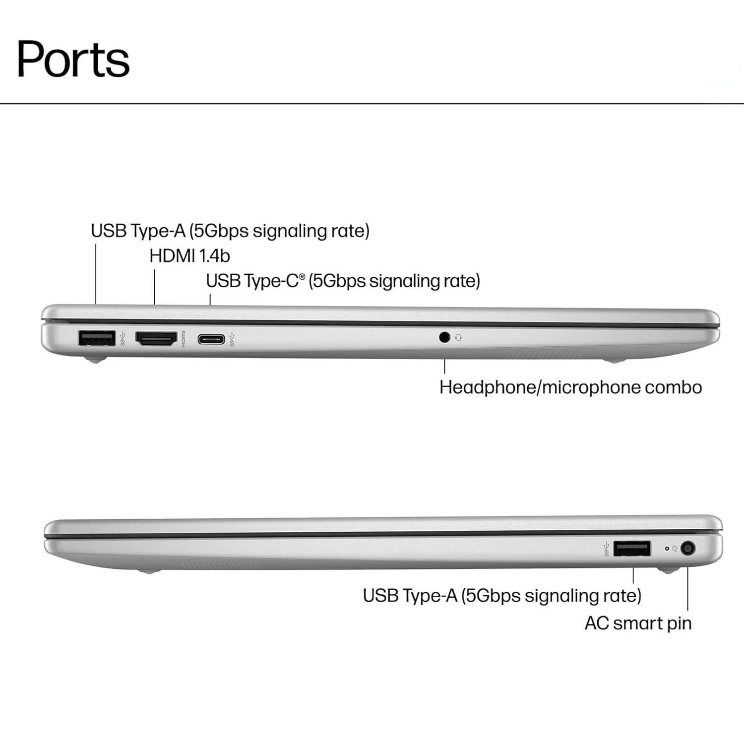 Ports

- USB Type-A (5Gbps signaling rate)
- HDMI 1.4b
- USB Type-C (5Gbps signaling rate)
- Headphone/microphone combo
- USB Type-A (5Gbps signaling rate)
- AC smart pin