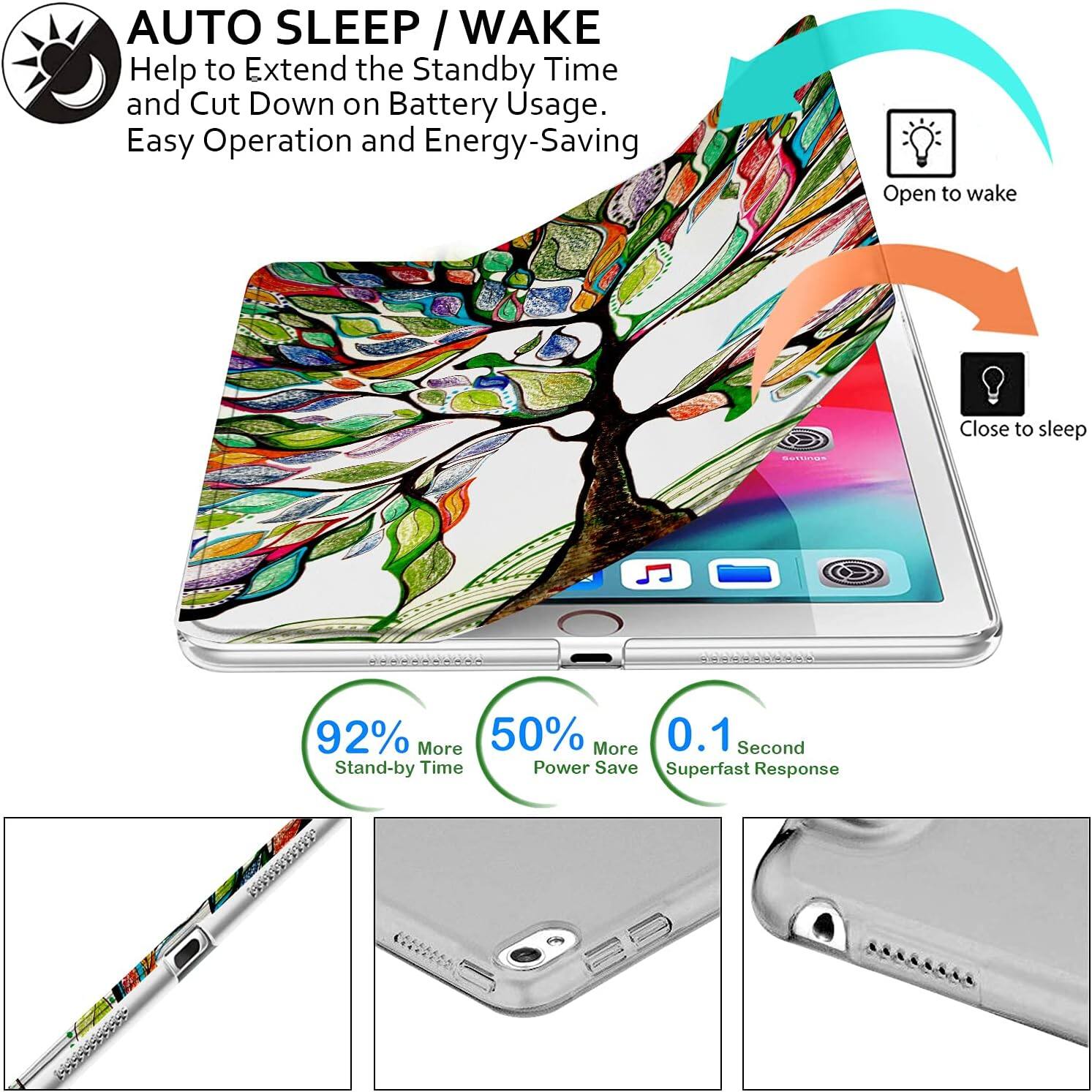 AUTO SLEEP / WAKE  
Help to Extend the Standby Time and Cut Down on Battery Usage.  
Easy Operation and Energy-Saving

Open to wake  
Close to sleep

Settings

92% More Stand-by Time  
50% More Power Save  
0.1 Second Superfast Response