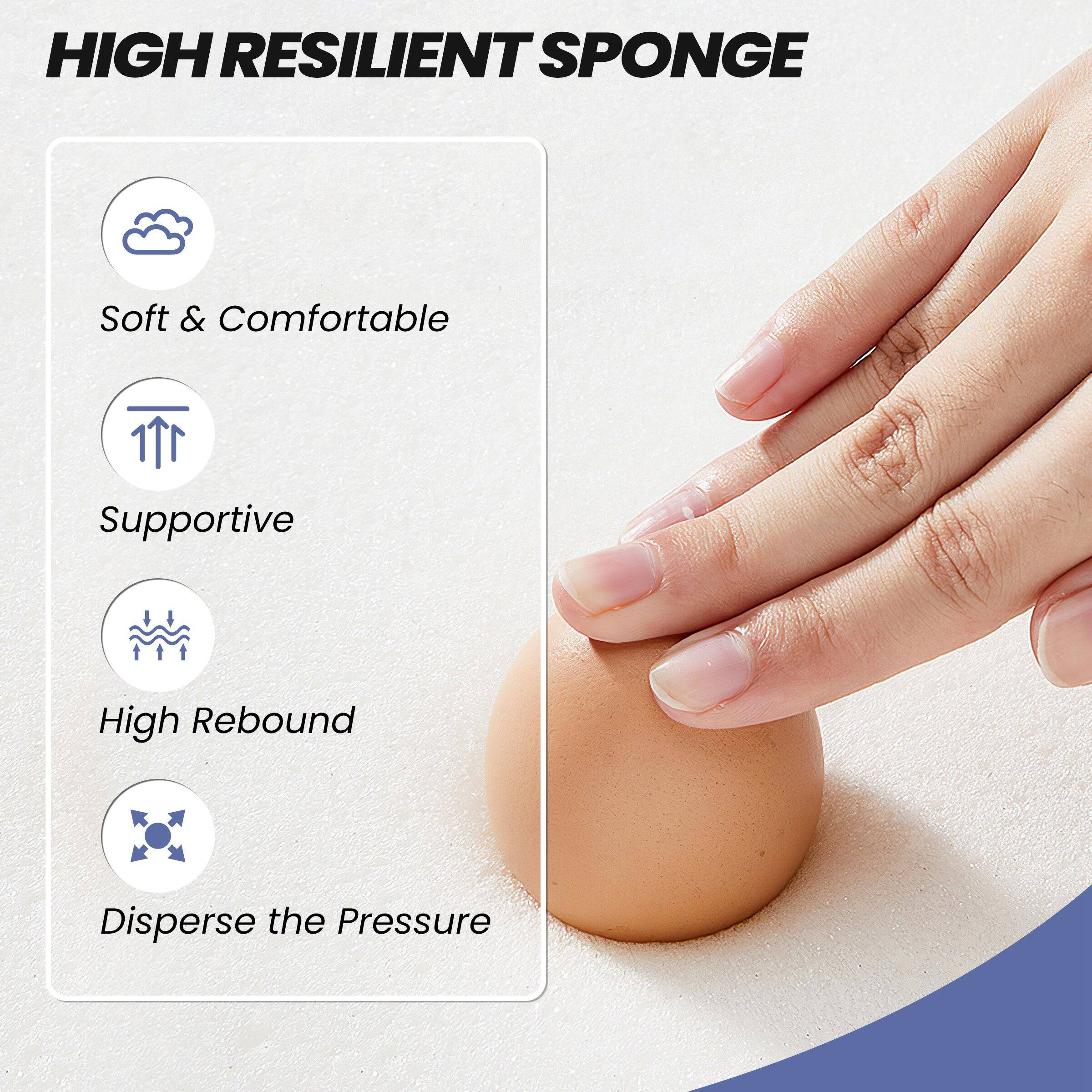 HIGH RESILIENT SPONGE

- Soft & Comfortable
- Supportive
- High Rebound
- Disperse the Pressure