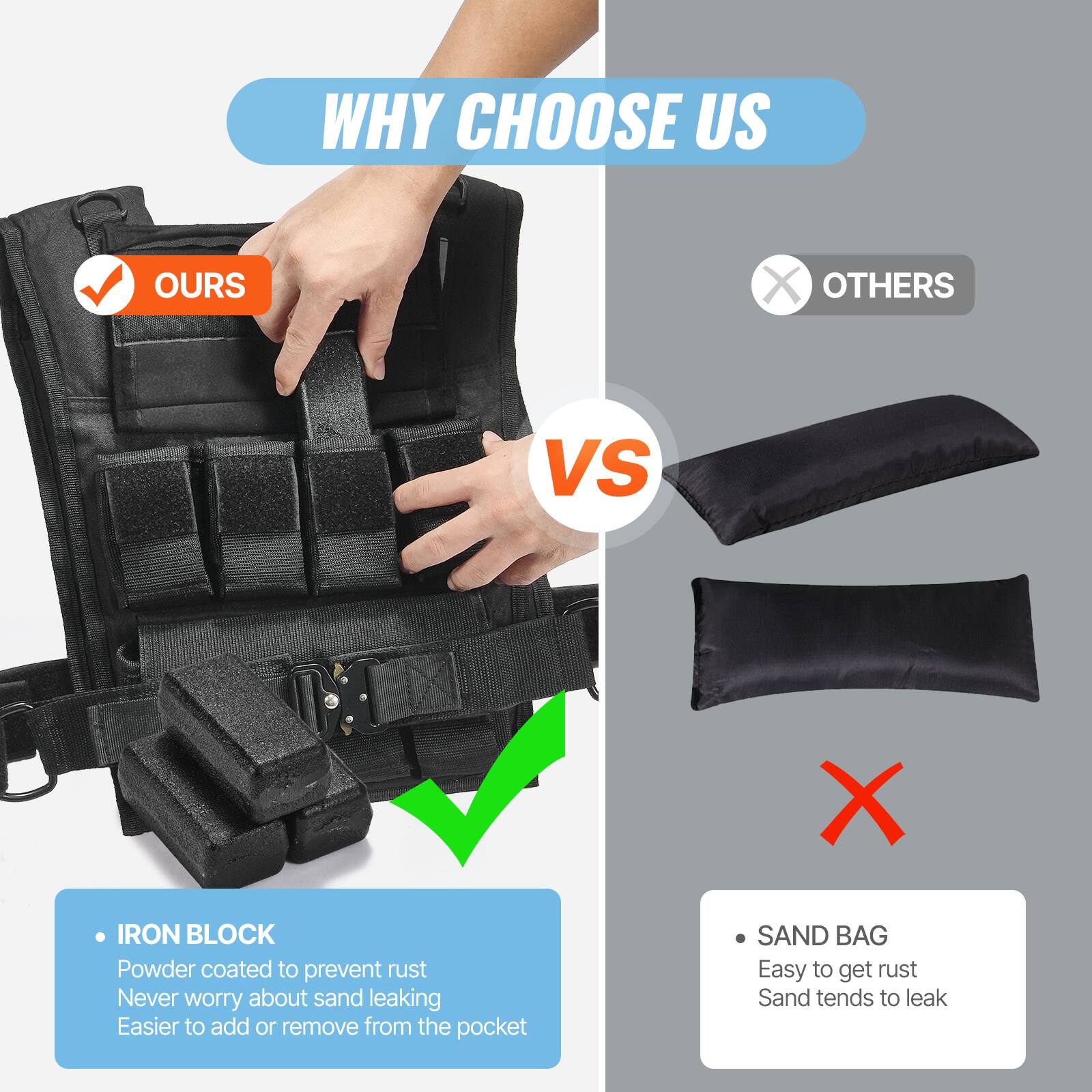 WHY CHOOSE US OURS X OTHERS VS X IRON BLOCK Powder coated to prevent rust Never worry about sand leaking Easier to add or remove from the pocket SAND BAG Easy to get rust Sand tends to leak