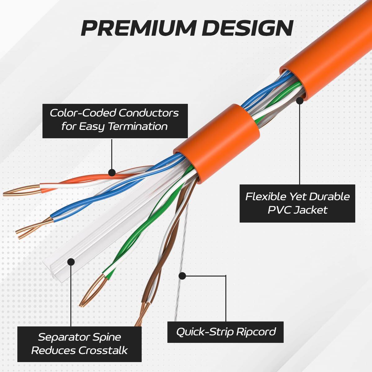 PREMIUM DESIGN

- Color-Coded Conductors for Easy Termination
- Flexible Yet Durable PVC Jacket
- Separator Spine Reduces Crosstalk
- Quick-Strip Ripcord