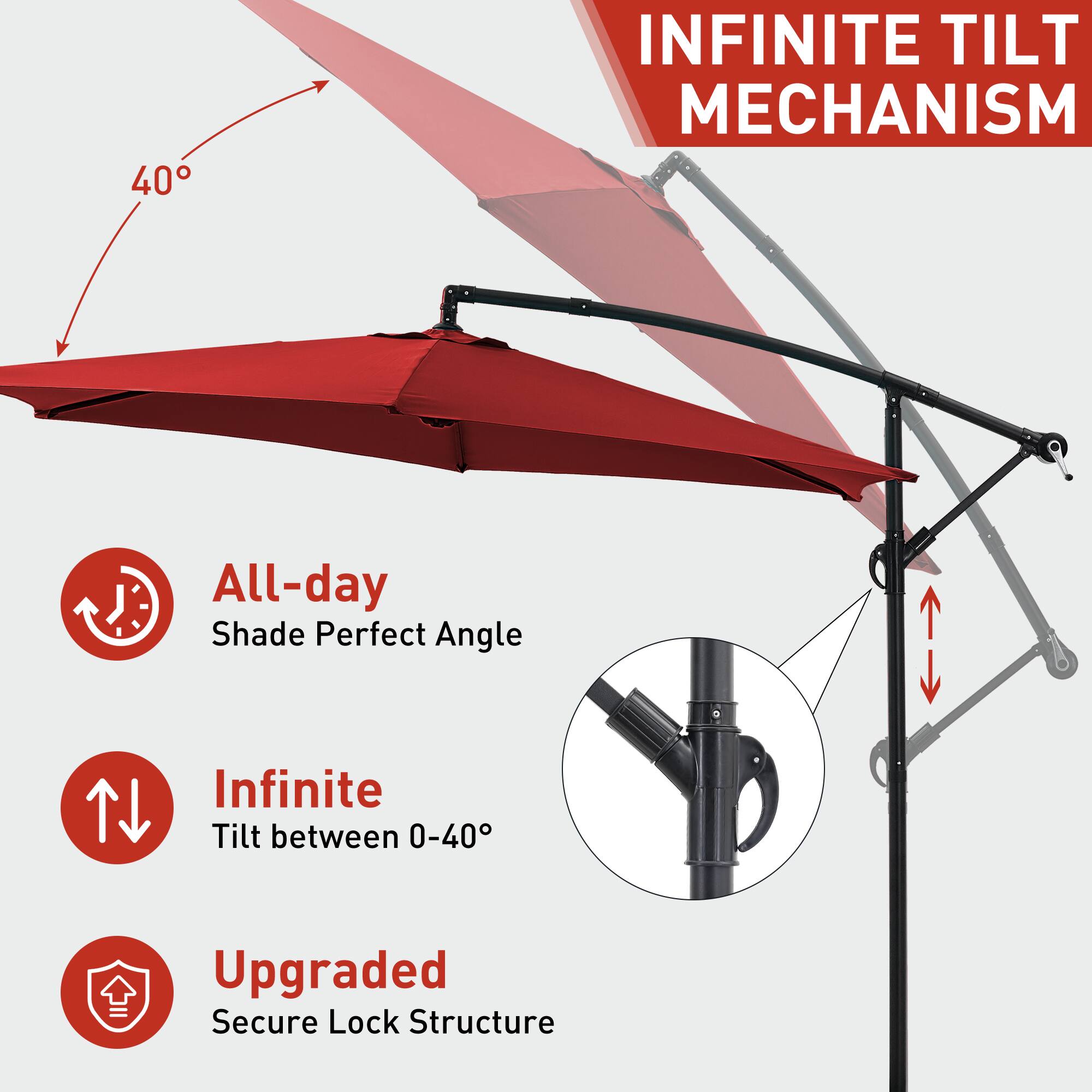 40° INFINITE TILT MECHANISM  
All-day Shade Perfect Angle  
Infinite Tilt between 0-40°  
Upgraded Secure Lock Structure