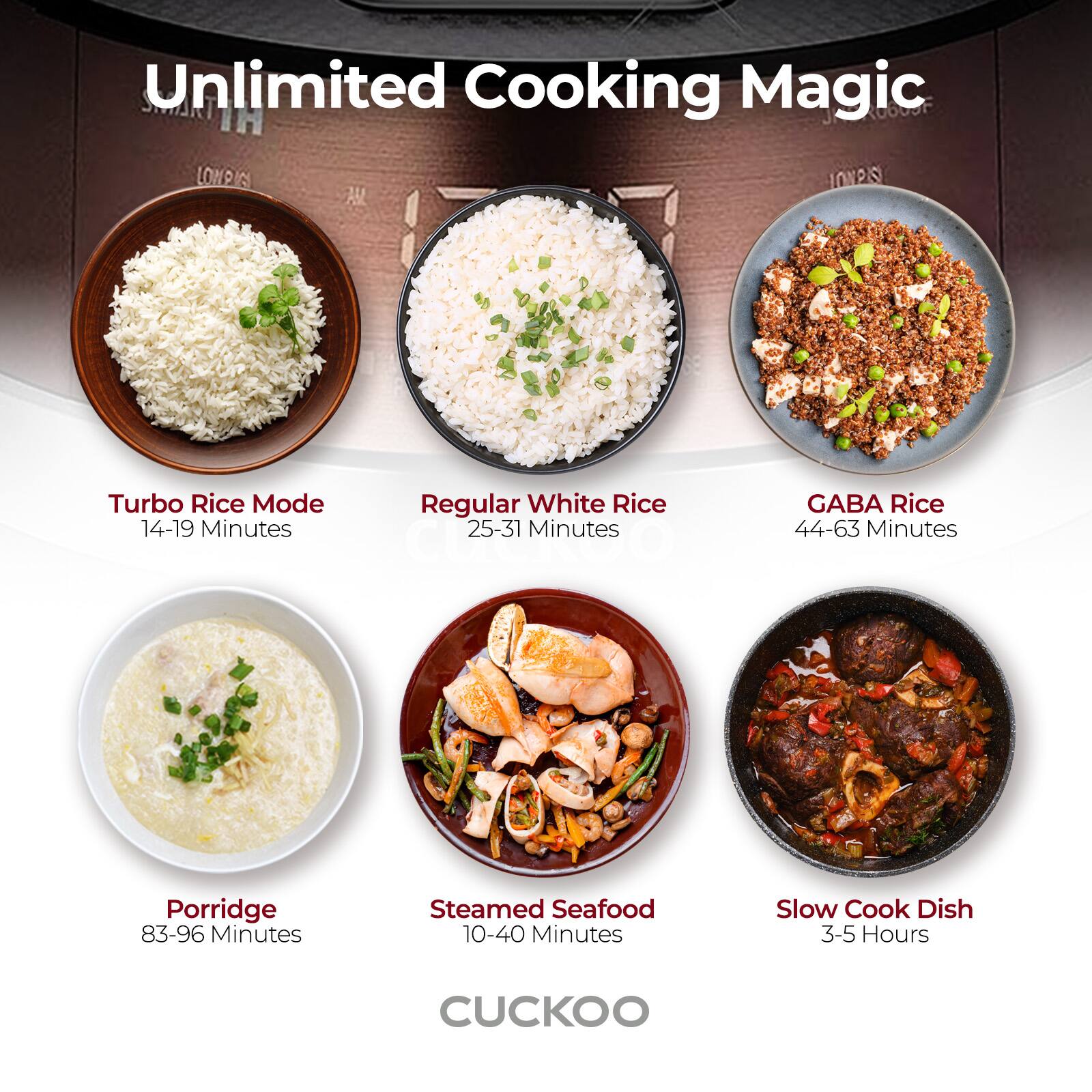 Unlimited Cooking Magic

Turbo Rice Mode  
14-19 Minutes

Regular White Rice  
25-31 Minutes

GABA Rice  
44-63 Minutes

Porridge  
83-96 Minutes

Steamed Seafood  
10-40 Minutes

Slow Cook Dish  
3-5 Hours

CUCKOO