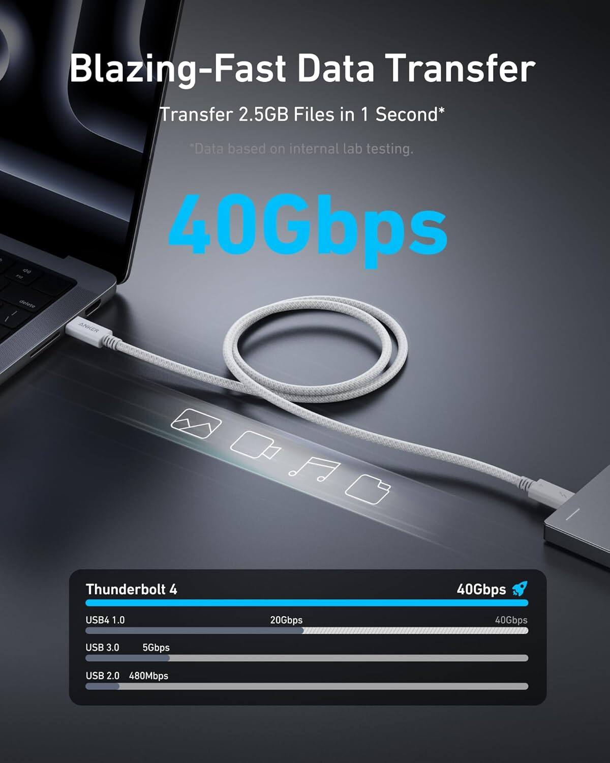 Blazing-Fast Data Transfer  
Transfer 2.5GB Files in 1 Second*  
*Data based on internal lab testing.  

40Gbps  

Thunderbolt 4  
USB4 1.0  
20Gbps  
USB 3.0  
5Gbps  
USB 2.0  
480Mbps
