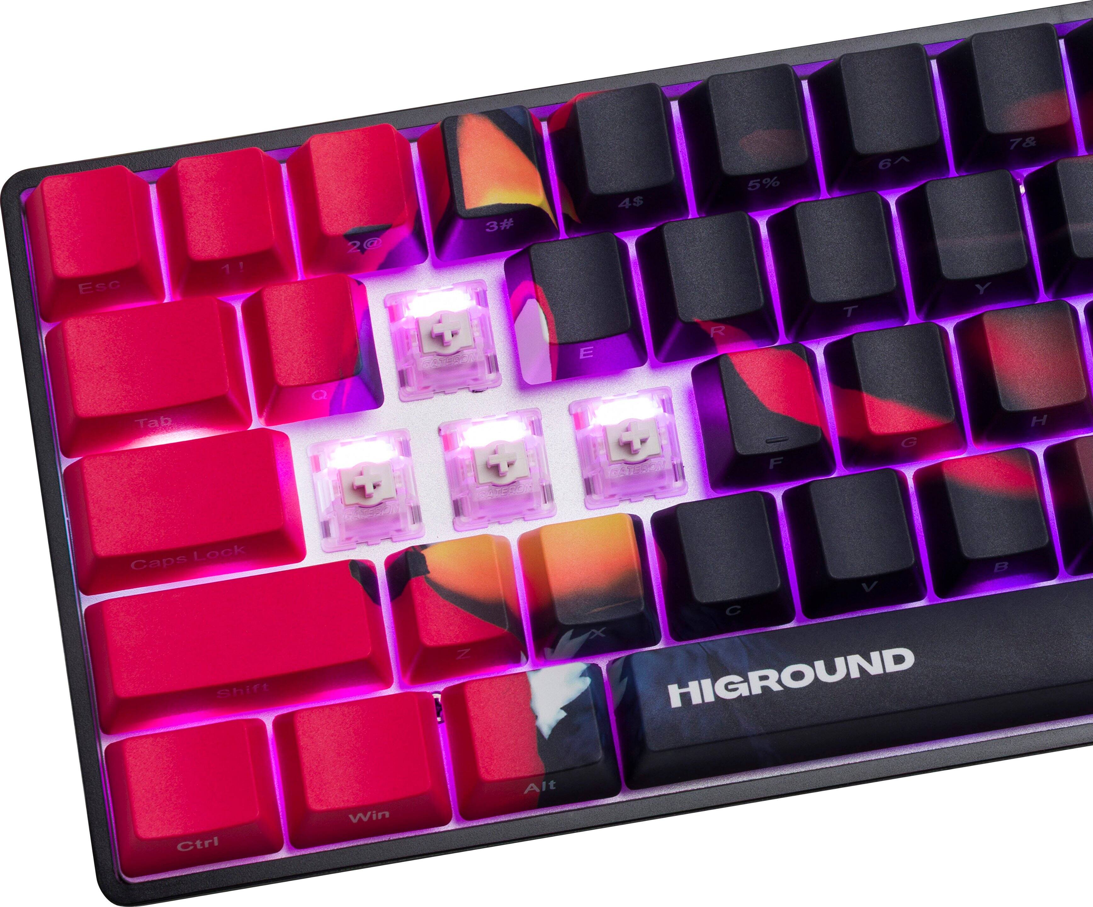 Esc 1! 2@ 3# 4$ 5% 6^ 7& Tab Q W E R T Y U I O P [ ] \ A S D F G H J K L ; ' Enter Z X C V B N M , . / Shift Caps Lock Shift Z X C V B N M , . / Ctrl Win Alt