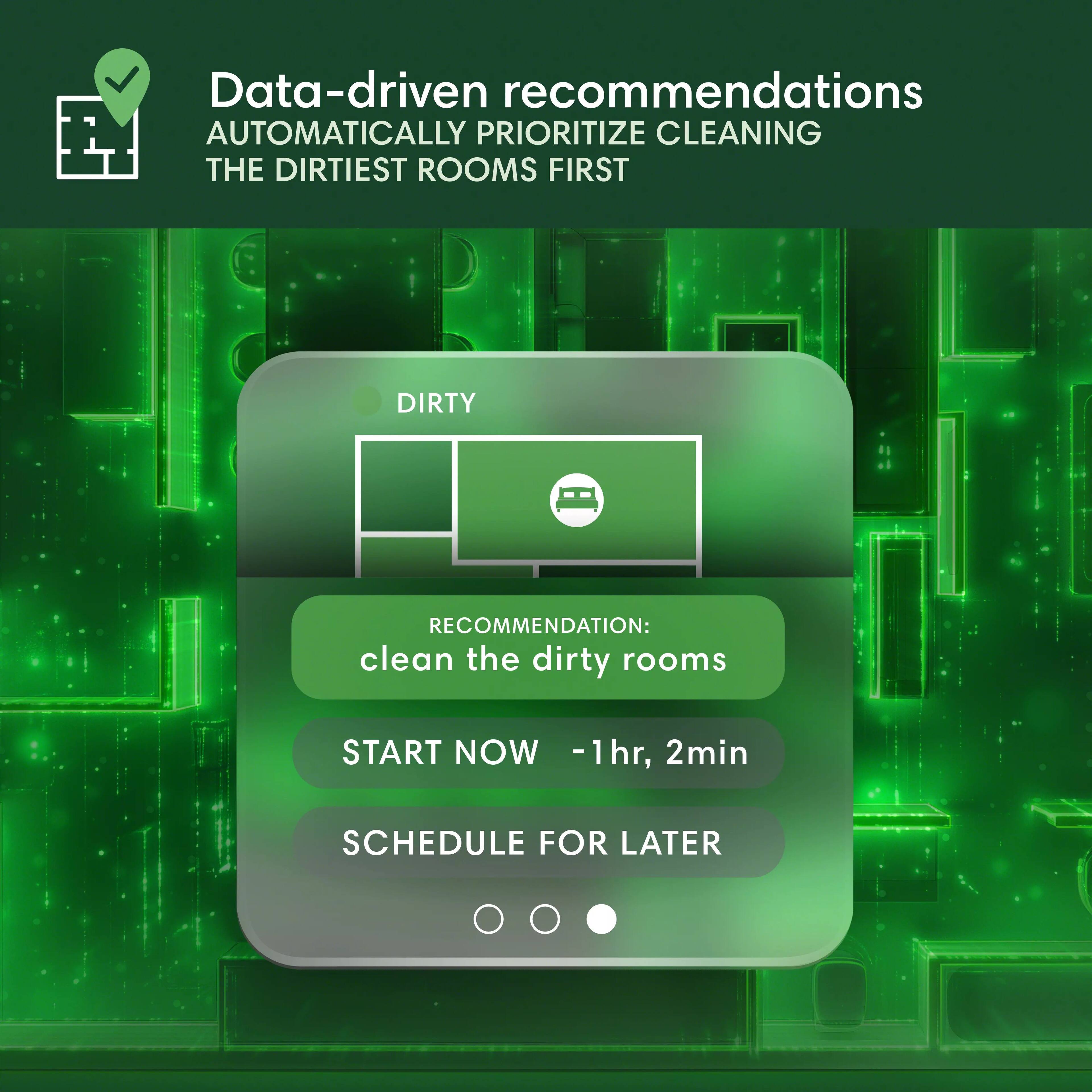 Data-driven recommendations AUTOMATICALLY PRIORITIZE CLEANING THE DIRTIEST ROOMS FIRST DIRTY RECOMMENDATION: Clean the dirty rooms START NOW -1hr, 2min SCHEDULE FOR LATER