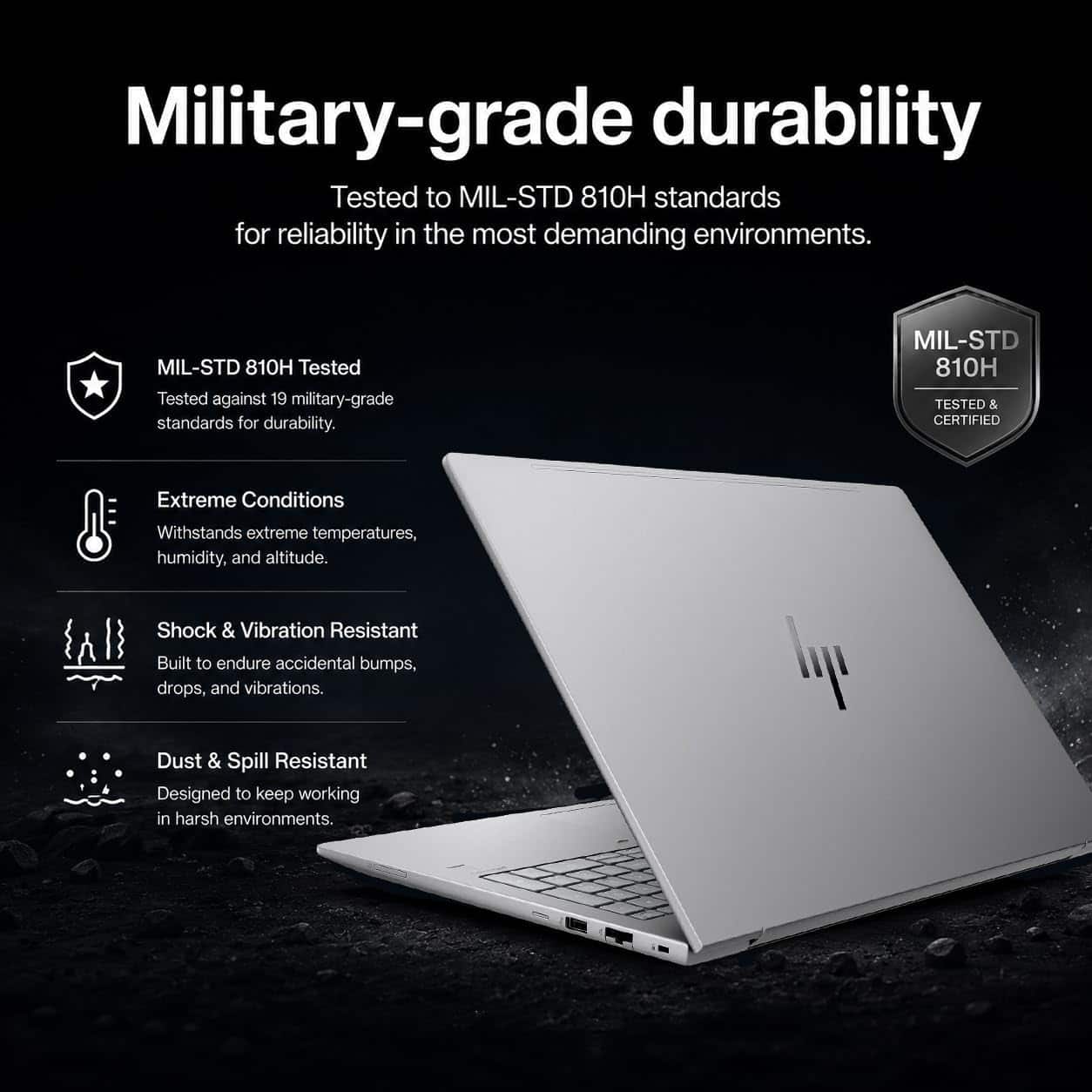 HP Upgraded ZBook Power 16 G11 A 16