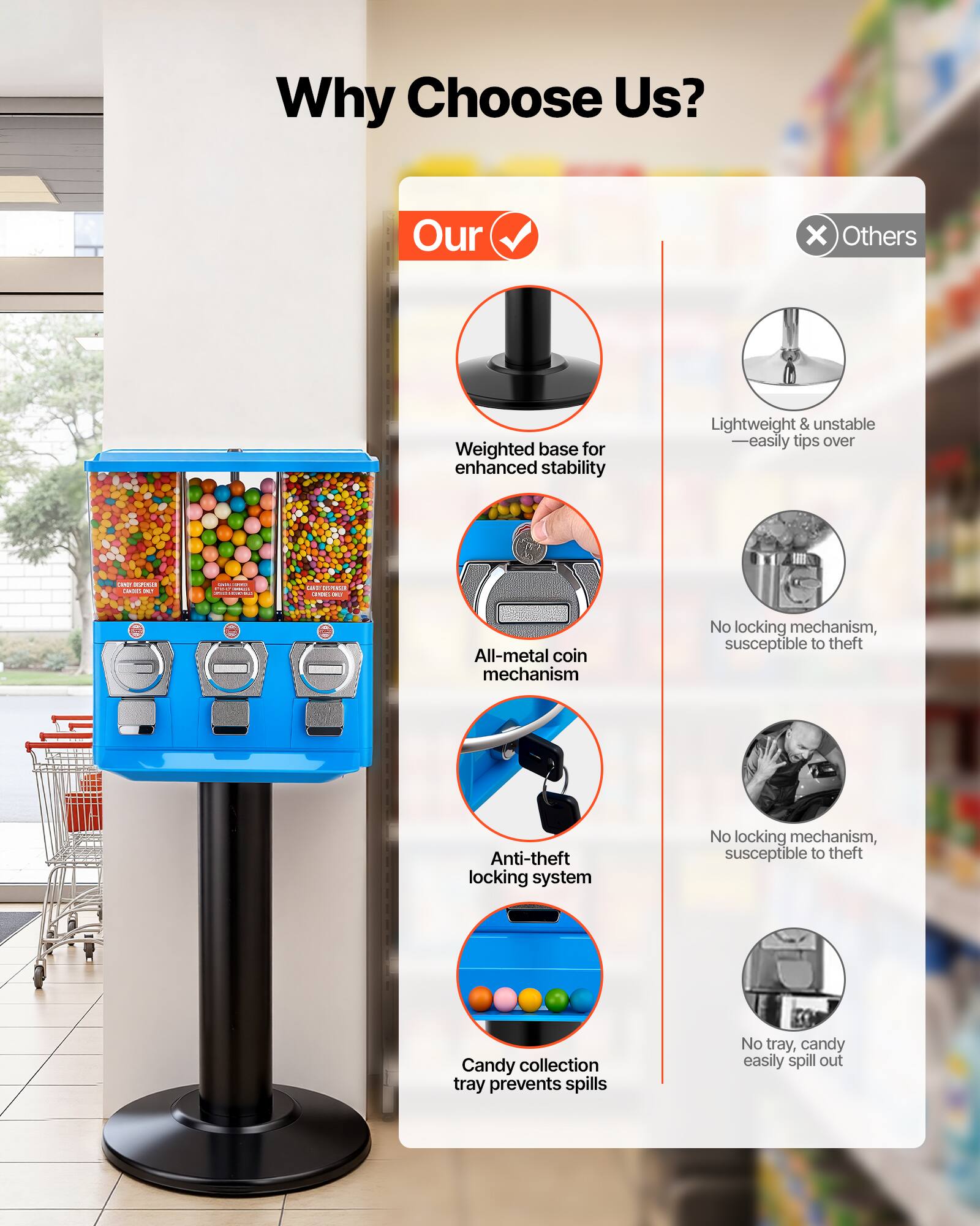 Why Choose Us?

Our
- Weighted base for enhanced stability
- All-metal coin mechanism
- Anti-theft locking system
- Candy collection tray prevents spills

Others
- Lightweight & unstable - easily tips over
- No locking mechanism, susceptible to theft
- No tray, candy easily spill out