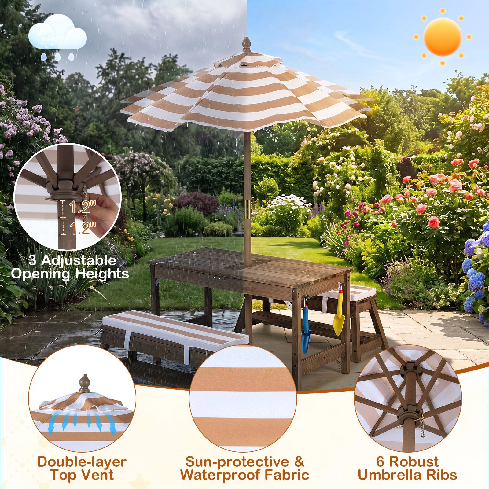 1.2" 1.2"
3 Adjustable Opening Heights
Double-layer Top Vent
Sun-protective & Waterproof Fabric
6 Robust Umbrella Ribs