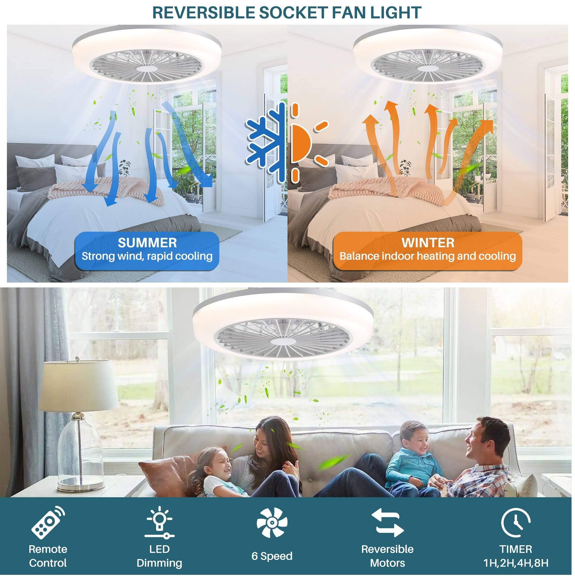 REVERSIBLE SOCKET FAN LIGHT

SUMMER  
Strong wind, rapid cooling

WINTER  
Balance indoor heating and cooling

Remote Control  
LED Dimming  
6 Speed  
Reversible Motors  
TIMER 1H, 2H, 4H, 8H