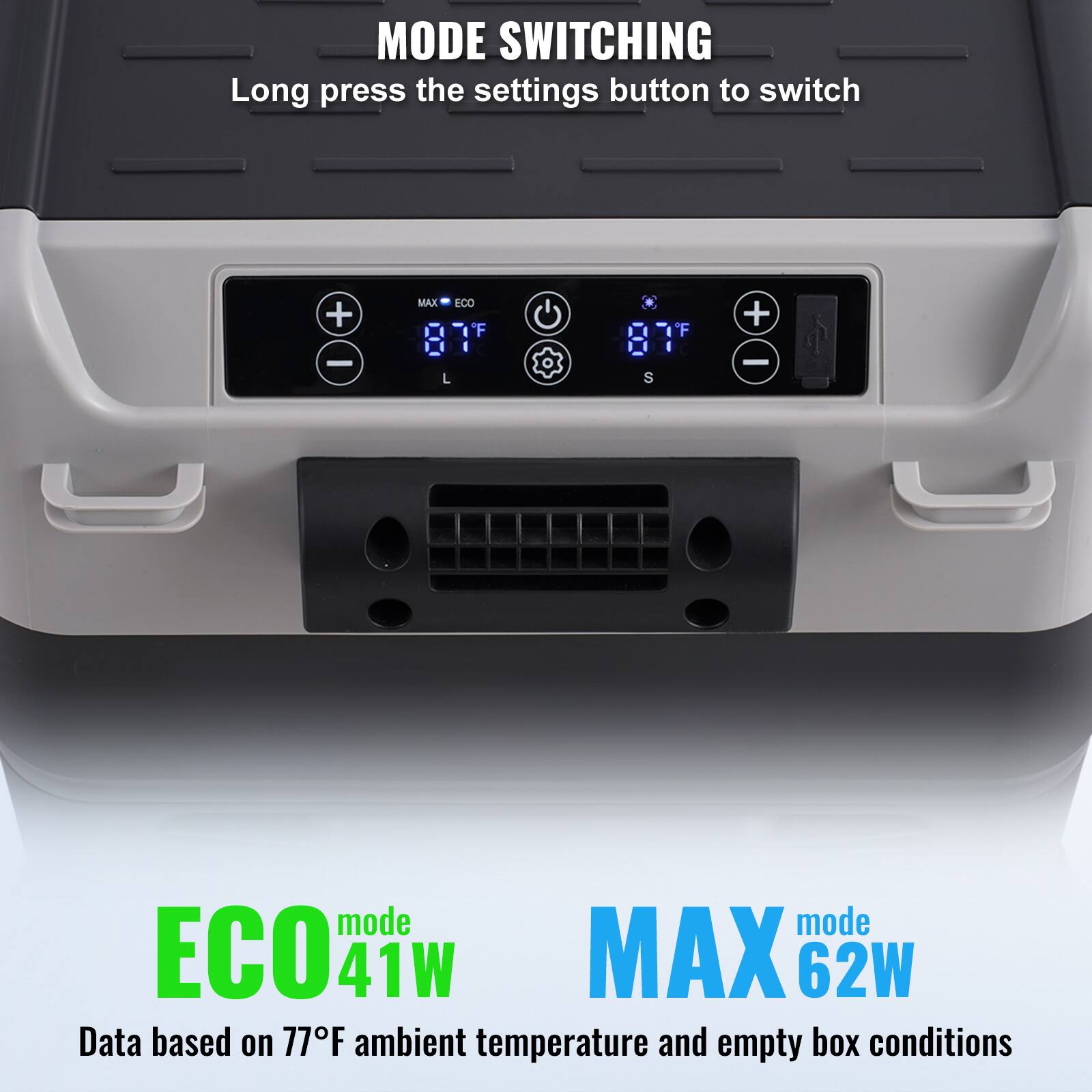 MODE SWITCHING
Long press the settings button to switch
ECO mode 41W
MAX mode 62W
Data based on 77°F ambient temperature and empty box conditions