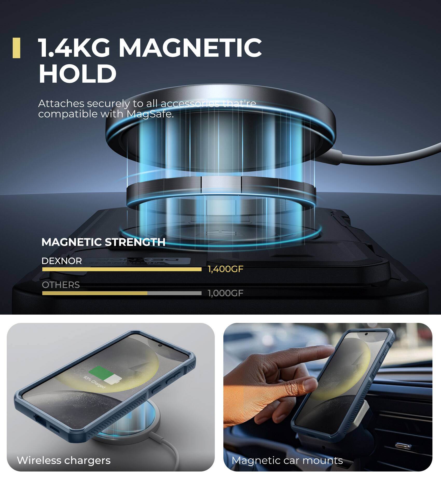 1.4KG MAGNETIC HOLD
Attaches securely to all accessories that're compatible with MagSafe.
MAGNETIC STRENGTH
DEXNOR 1,400GF
OTHERS 1,000GF
Wireless chargers
Magnetic car mounts