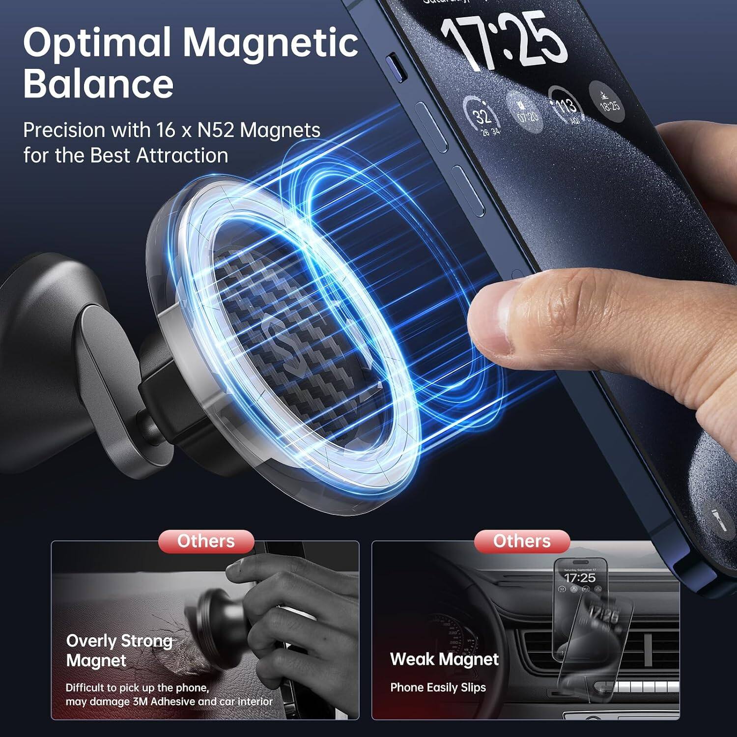 Optimal Magnetic Balance - IIII 1113 18:25 32 07:20 AQU Precision with 16 X N52 Magnets 26 34 for the Best Attraction

Others
Others
17:25

Overly Strong Magnet
Difficult to pick up the phone, may damage 3M Adhesive and car interior

Weak Magnet
Phone Easily Slips