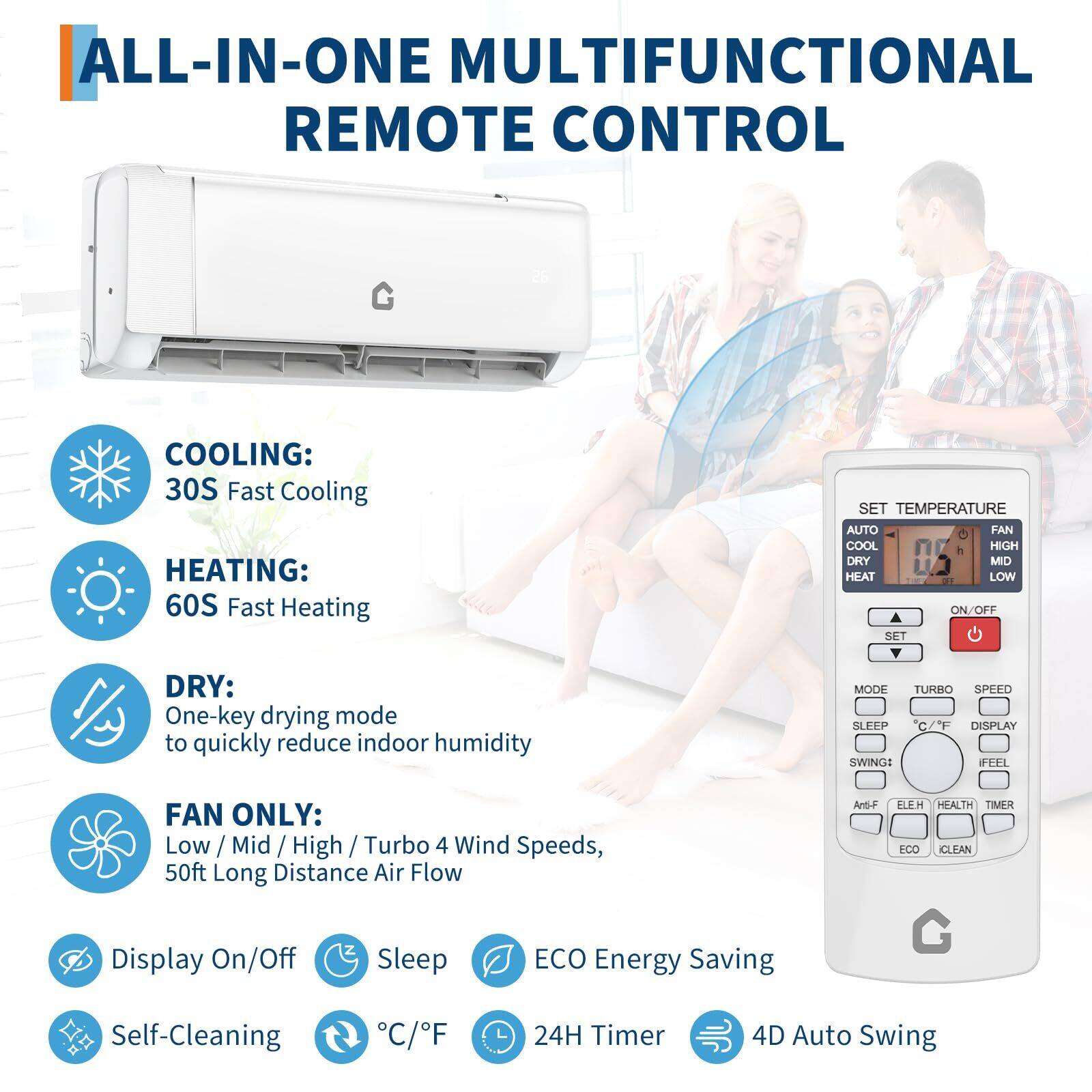**ALL-IN-ONE MULTIFUNCTIONAL REMOTE CONTROL**

- **COOLING:** 30S Fast Cooling
- **HEATING:** 60S Fast Heating
- **DRY:** One-key drying mode to quickly reduce indoor humidity
- **FAN ONLY:** Low / Mid / High / Turbo 4 Wind Speeds, 50ft Long Distance Air Flow

**Additional Features:**
- Display On/Off
- Sleep
- ECO Energy Saving
- Self-Cleaning
- °C/°F
- 24H Timer
- 4D Auto Swing

**Mode Options:**
- AUTO
- COOL
- DRY
- HEAT
- FAN
- LOW
- MID
- HIGH
- TURBO

**Other Controls:**
- MODE
- TURBO
- SPEED
- DISPLAY
- SLEEP
- SWING
- Anti-E
- ELEH
- HEALTH
- TIMER
- ECO
- CLEAN
- IFEL