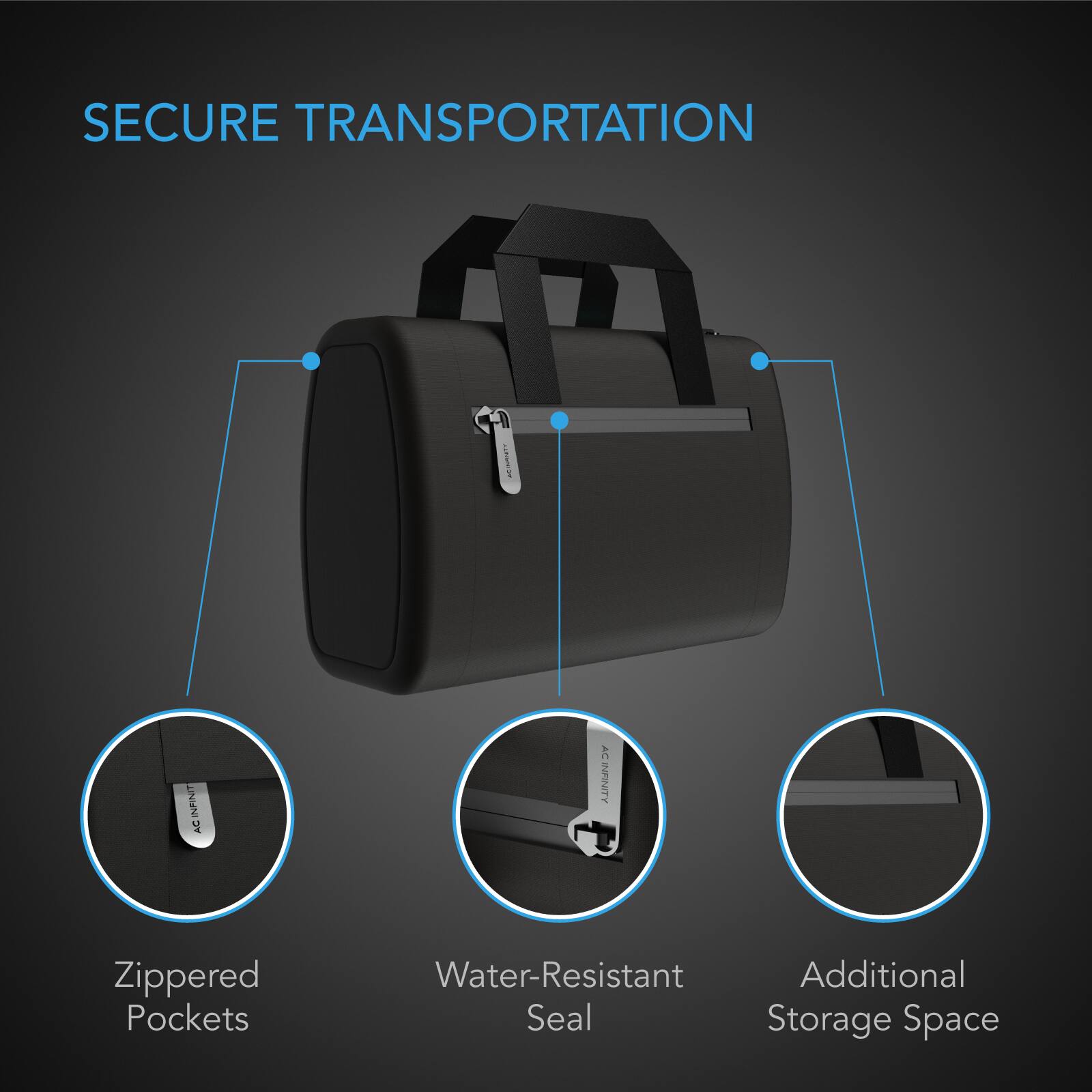 SECURE TRANSPORTATION

- Zippered Pockets
- Water-Resistant Seal
- Additional Storage Space