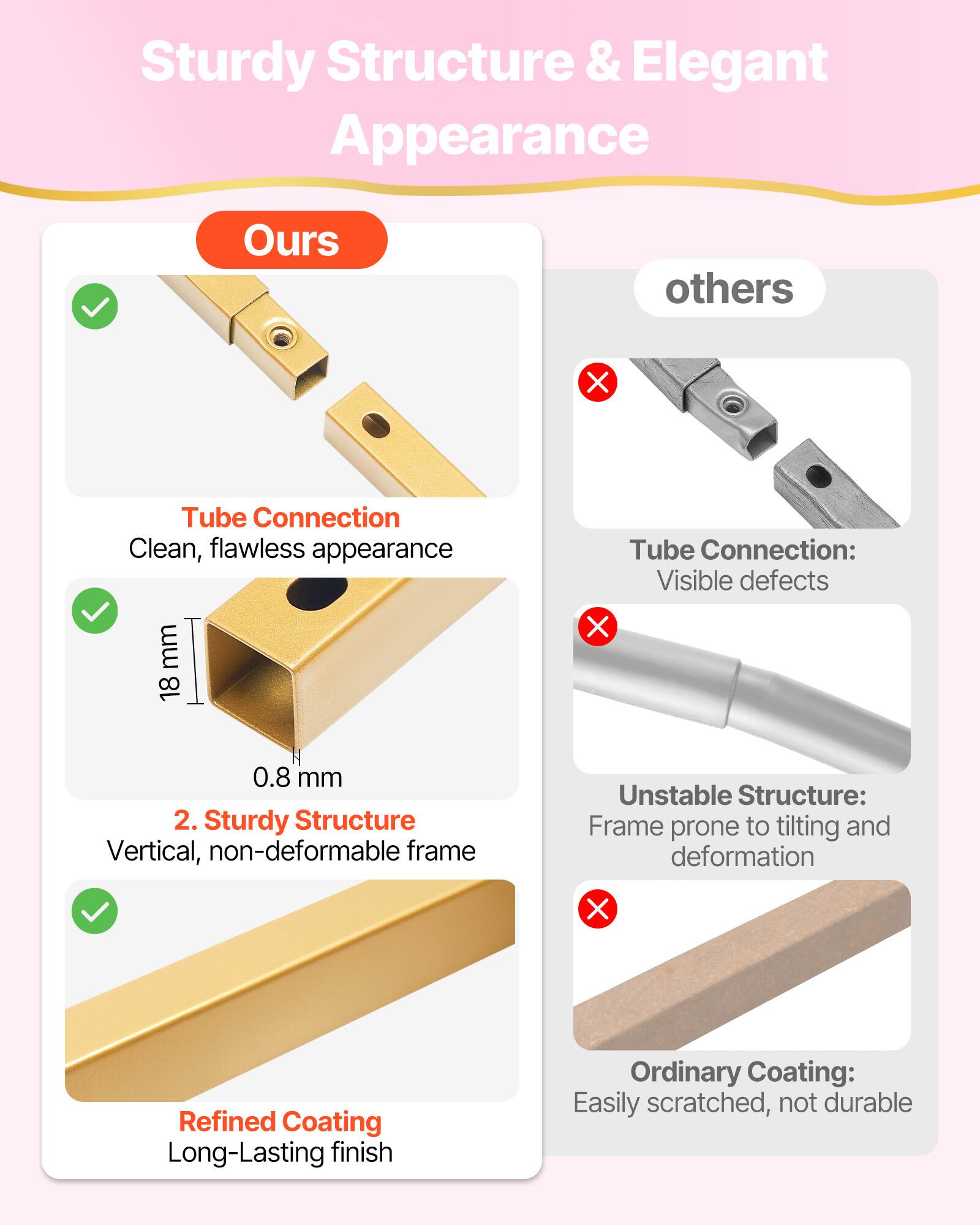 Sturdy Structure & Elegant Appearance

**Ours**

- Tube Connection: Clean, flawless appearance
- 18 mm
- 0.8 mm
- 2. Sturdy Structure: Vertical, non-deformable frame
- Refined Coating: Long-Lasting finish

**Others**

- Tube Connection: Visible defects
- Unstable Structure: Frame prone to tilting and deformation
- Ordinary Coating: Easily scratched, not durable
