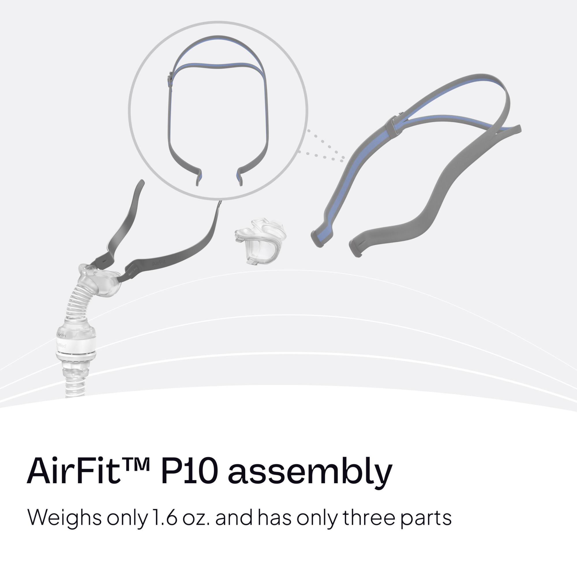 AirFit™ P10 assembly  
Weighs only 1.6 oz. and has only three parts