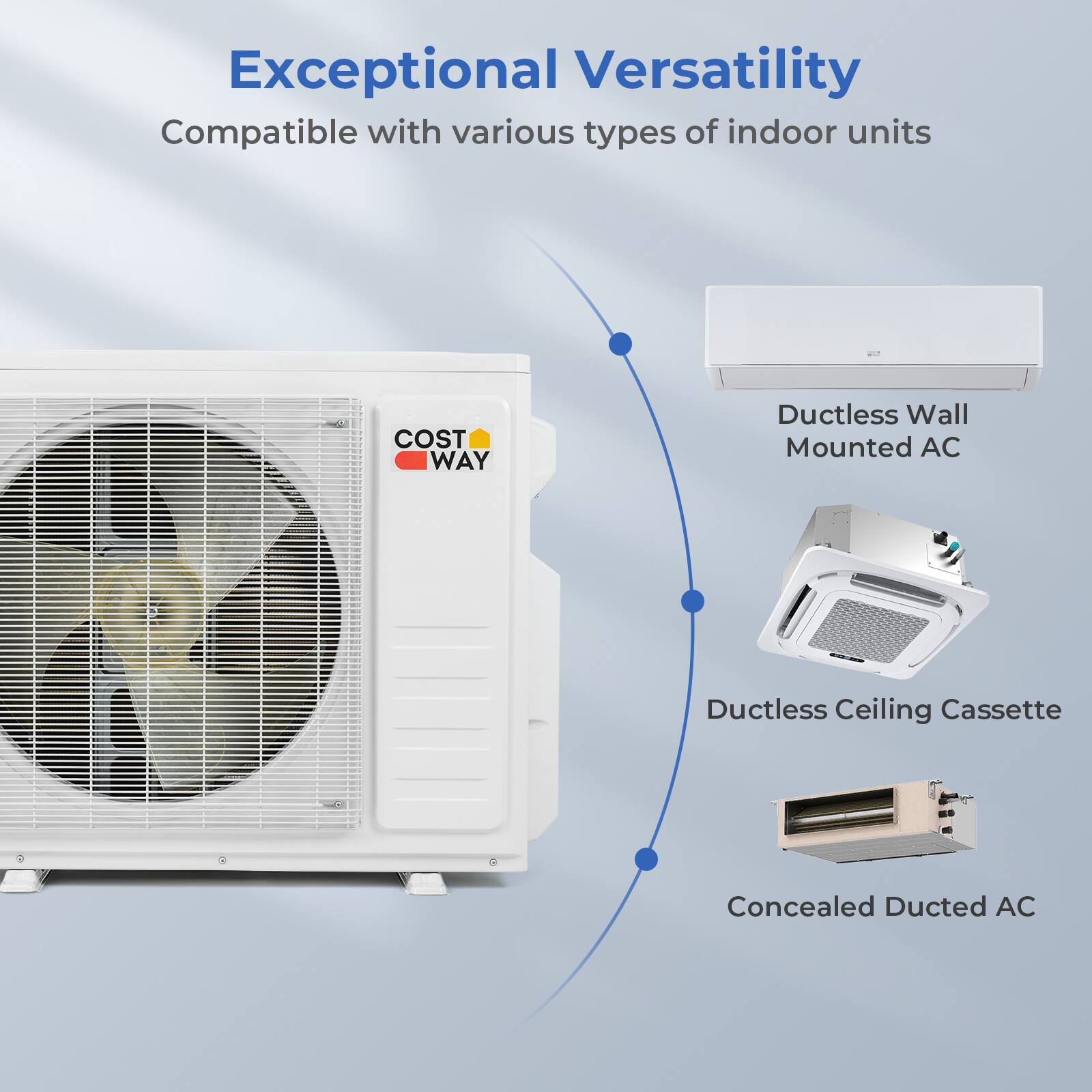 Exceptional Versatility  
Compatible with various types of indoor units

- Ductless Wall Mounted AC
- Ductless Ceiling Cassette
- Concealed Ducted AC