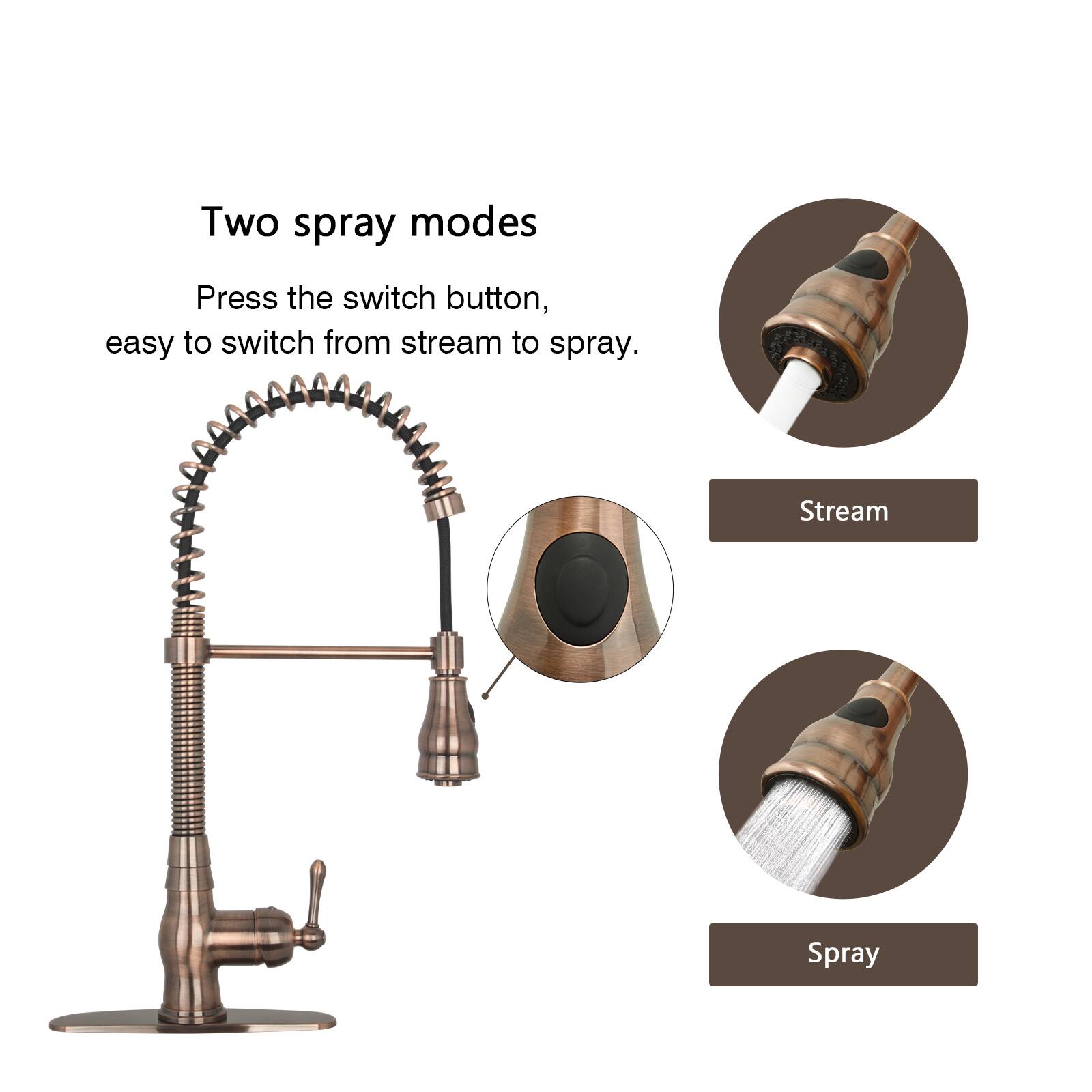 Two spray modes

Press the switch button, easy to switch from stream to spray.

Stream

Spray