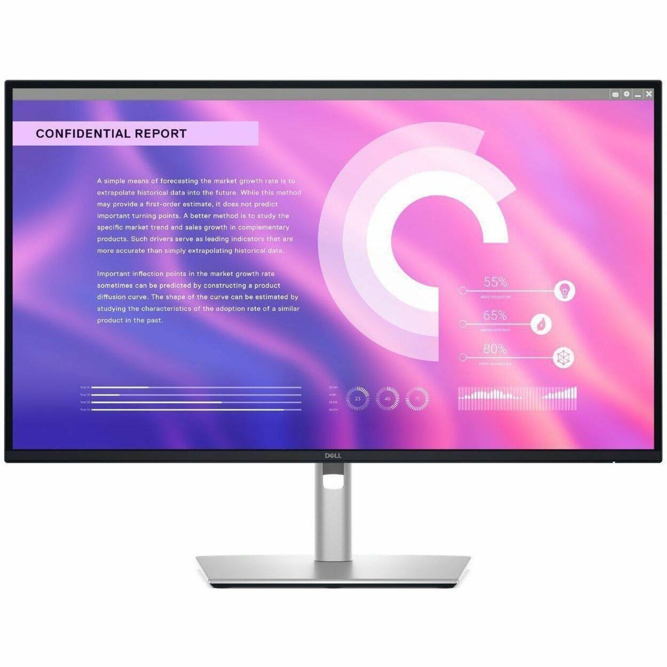 CONFIDENTIAL REPORT:
A simple means of forecasting the market growth rate is to extrapolate historical data into the future. While this method may provide a rough estimate, it does not predict important turning points. A better method to study the specific market trend and sales growth of complementary products is to identify drivers that serve as leading indicators that are more accurate than simply extrapolating historical data. Sometimes, studying the inflection points of the adoption curve can provide insights into the characteristics of past market growth. The predicted shape of the market adoption curve can be used to estimate the rate of a similar product, with an estimated rate of adoption of 65%, 80%, 55%, and 21%.