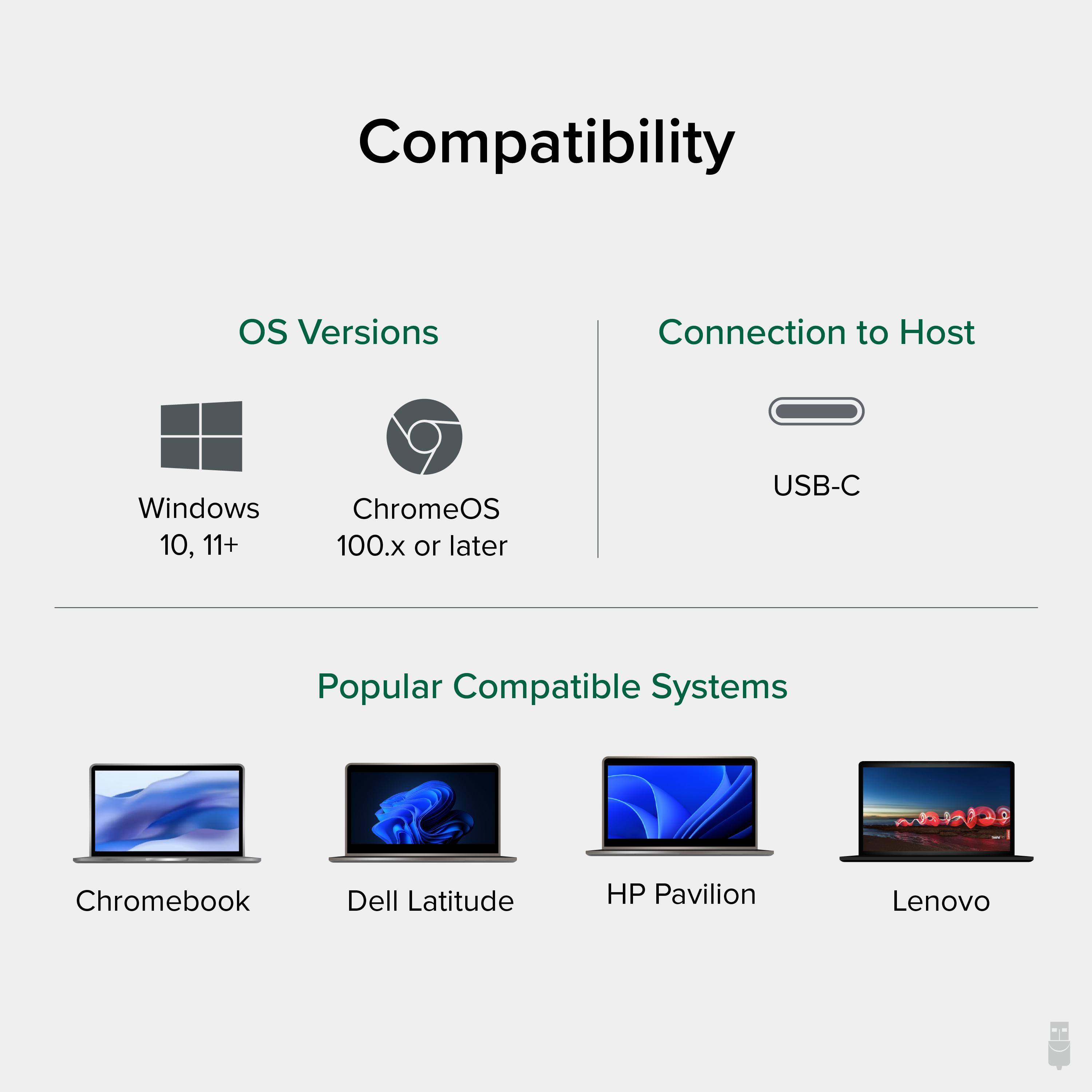 Compatibility

OS Versions  
Windows 10, 11+  
ChromeOS 100.x or later  

Connection to Host  
USB-C  

Popular Compatible Systems  
Chromebook  
Dell Latitude  
HP Pavilion  
Lenovo