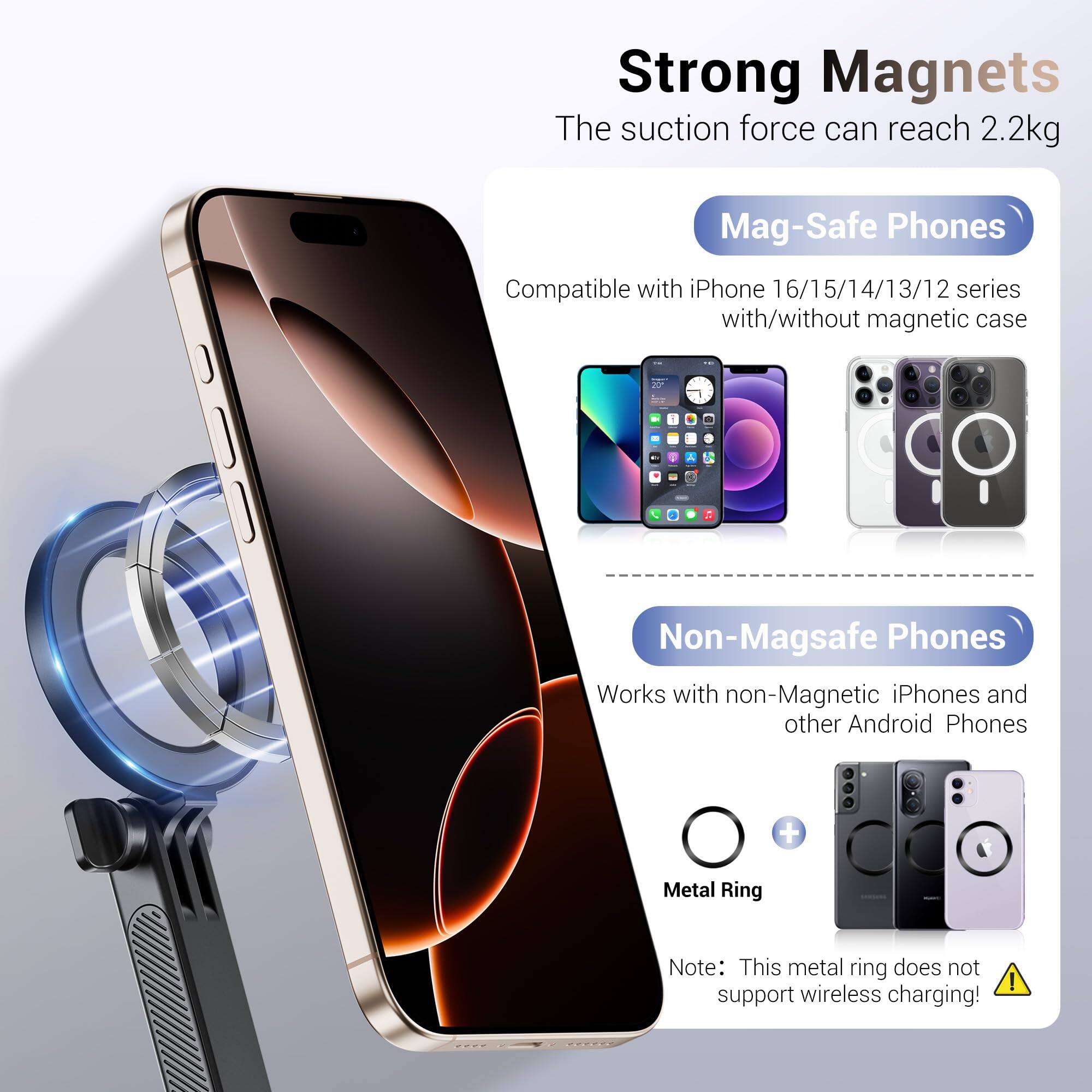 Strong Magnets  
The suction force can reach 2.2kg  

Mag-Safe Phones  
Compatible with iPhone 16/15/14/13/12 series with/without magnetic case  

Non-Magsafe Phones  
Works with non-Magnetic iPhones and other Android Phones  

Metal Ring  
Note: This metal ring does not support wireless charging!