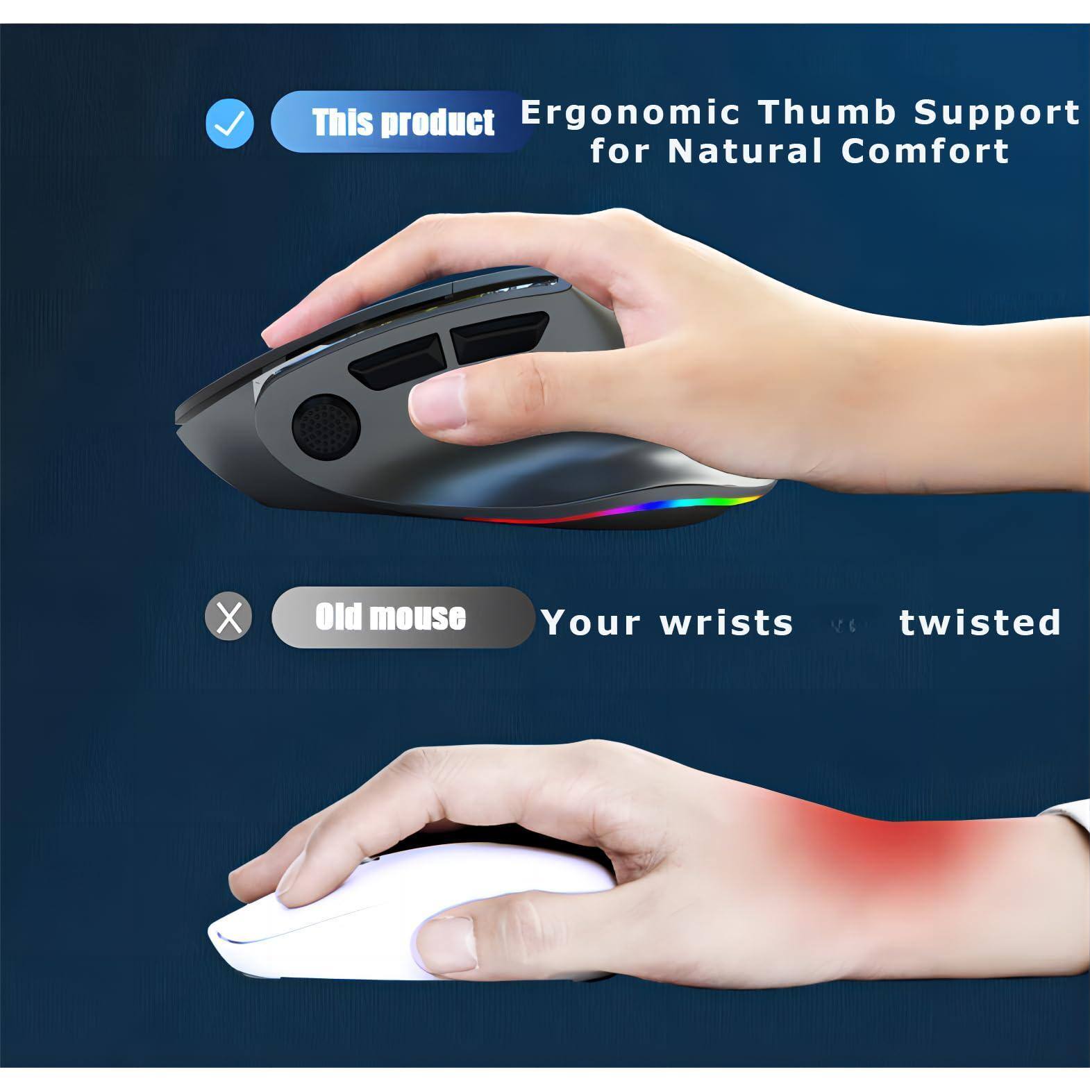 This product: Ergonomic Thumb Support for Natural Comfort

Old mouse: Your wrists are twisted
