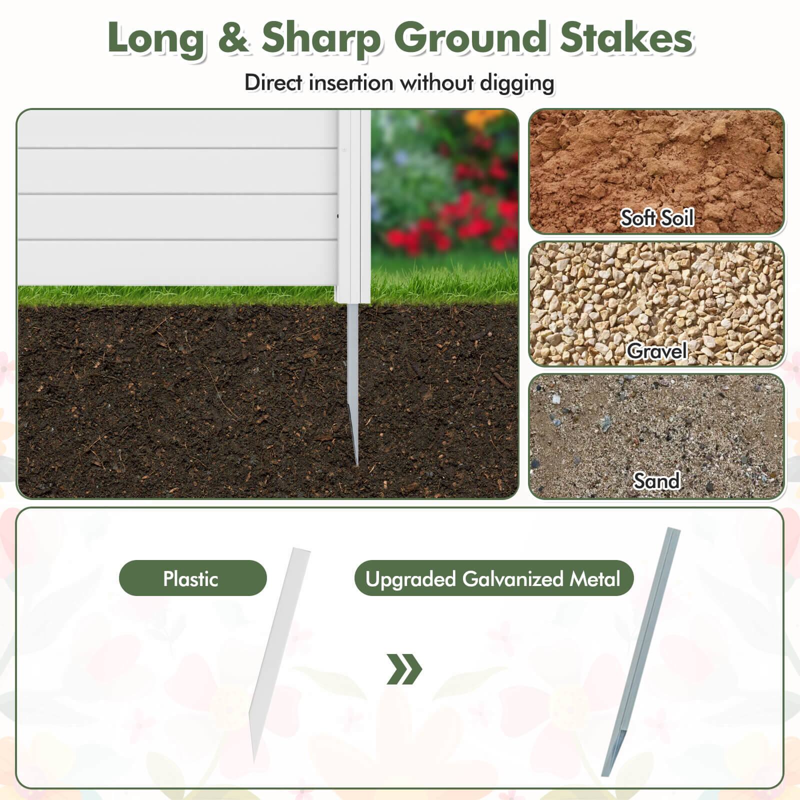 Long & Sharp Ground Stakes Direct insertion without digging Soft Soil Gravel Sand Plastic Upgraded Galvanized Metal