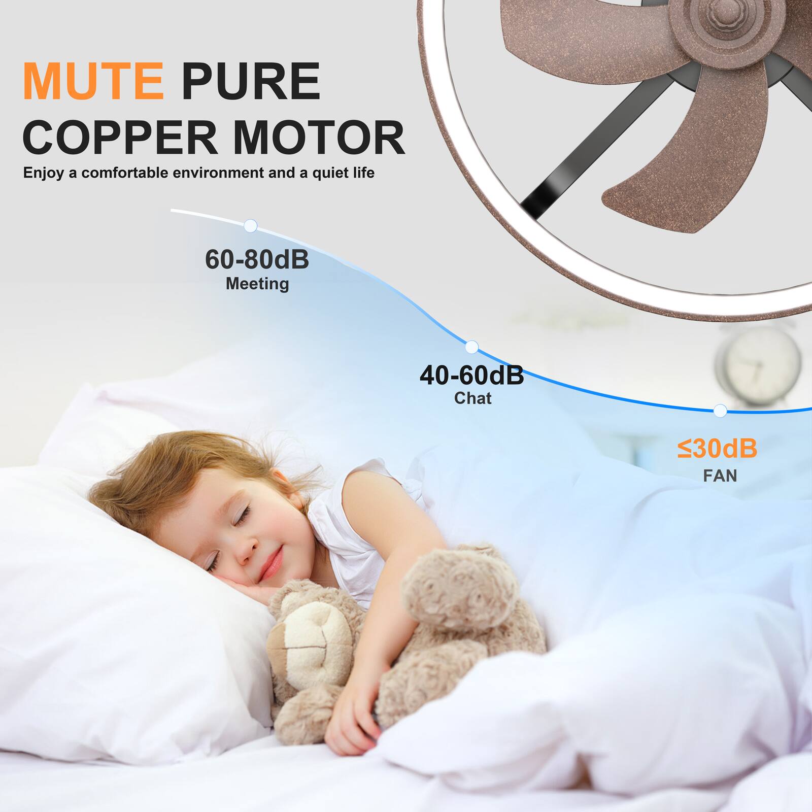 MUTE PURE COPPER MOTOR  
Enjoy a comfortable environment and a quiet life  

60-80dB  
Meeting  

40-60dB  
Chat  

<30dB  
FAN