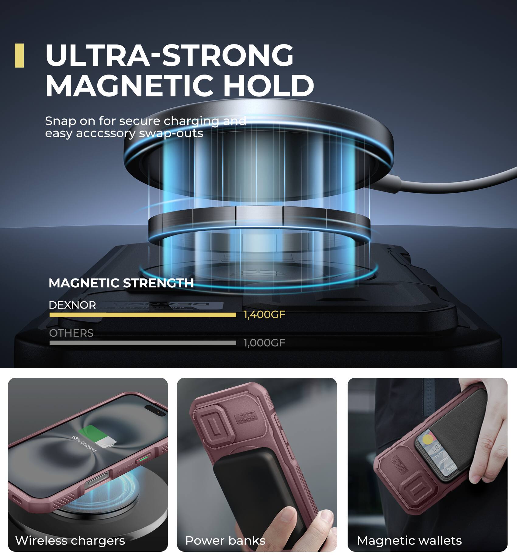 ULTRA-STRONG MAGNETIC HOLD
Snap on for secure charging and easy accessory swap-outs
MAGNETIC STRENGTH
DEXNOR
OTHERS
1,400GF
1,000GF
Wireless chargers
Power banks
Magnetic wallets