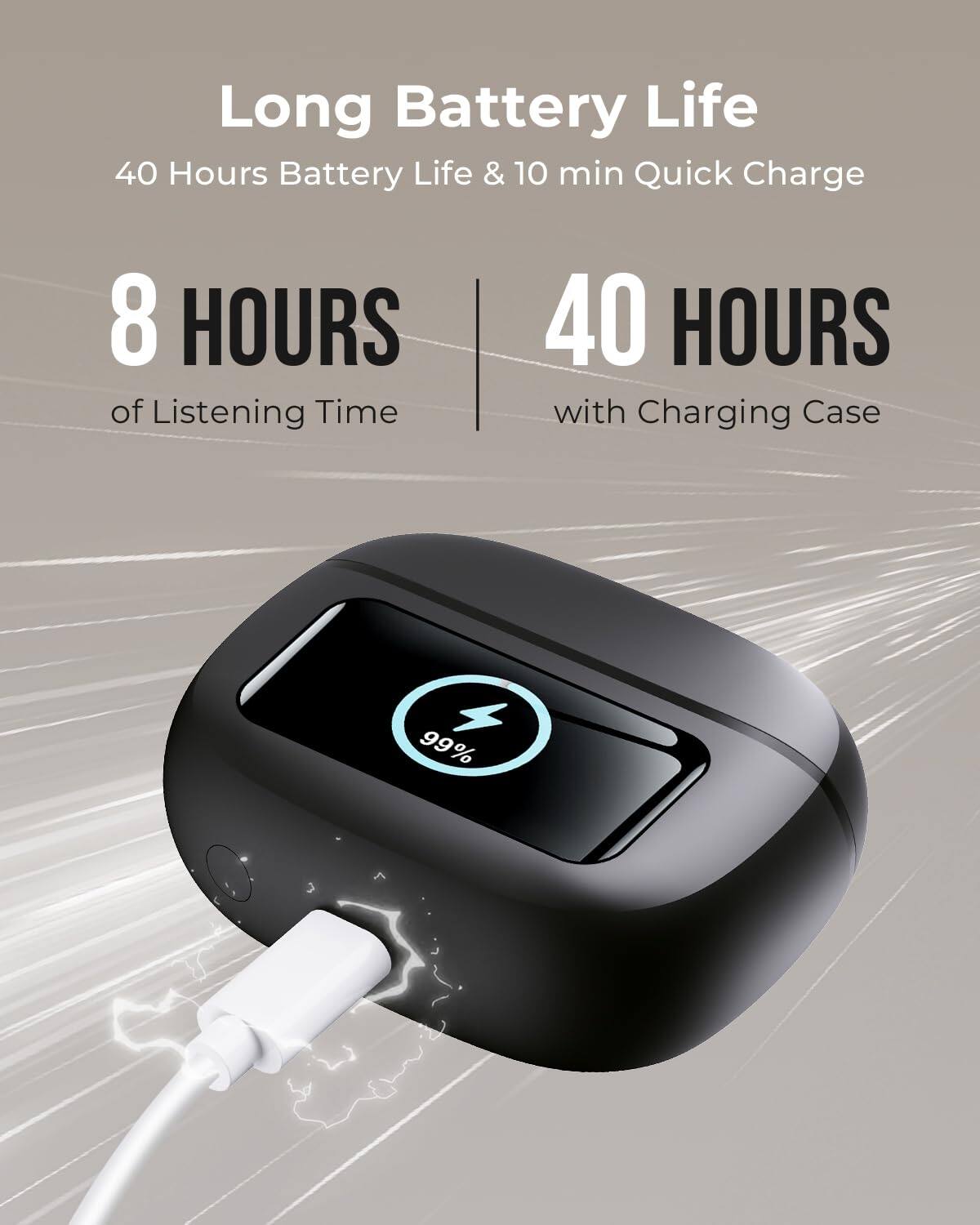 Long Battery Life  
40 Hours Battery Life & 10 min Quick Charge  
8 HOURS of Listening Time  
40 HOURS with Charging Case  
99% +