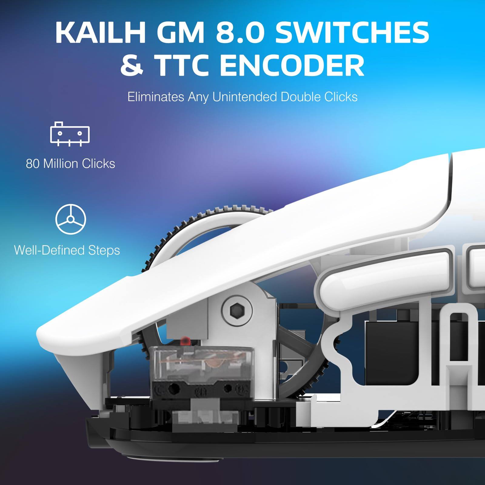 KAILH GM 8.0 SWITCHES & TTC ENCODER  
Eliminates Any Unintended Double Clicks  

80 Million Clicks  
Well-Defined Steps
