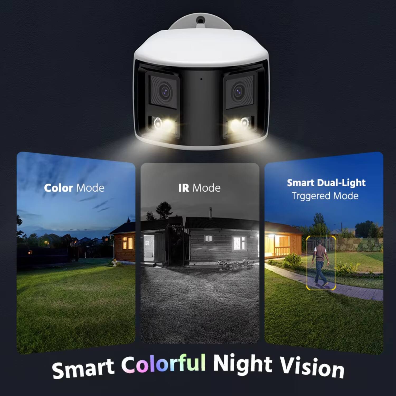 Color Mode  
IR Mode  
Smart Dual-Light Triggered Mode  
Smart Colorful Night Vision
