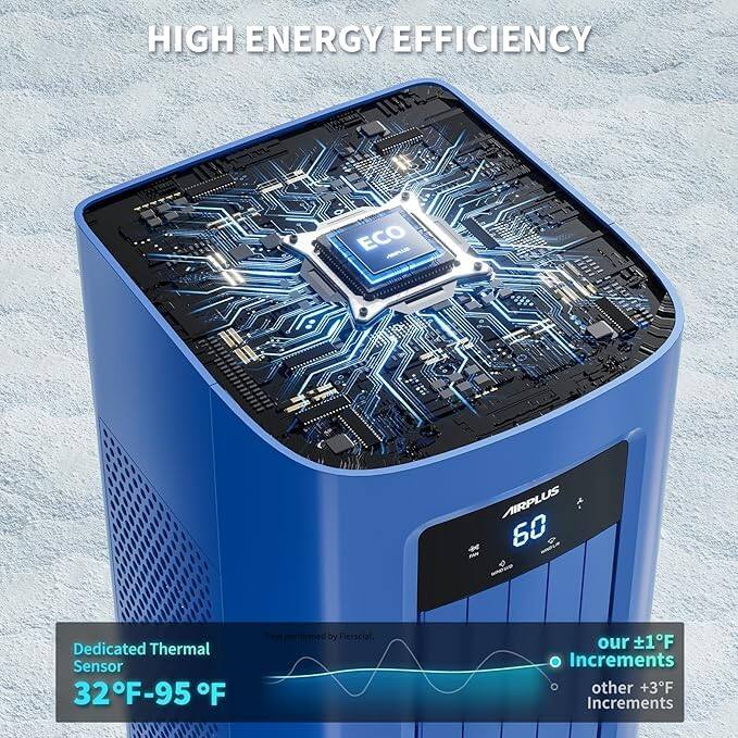 HIGH ENERGY EFFICIENCY

ECO - AIRPLUS - 60

Dedicated Thermal Sensor
32°F - 95°F

our ±1°F Increments
other +3°F Increments