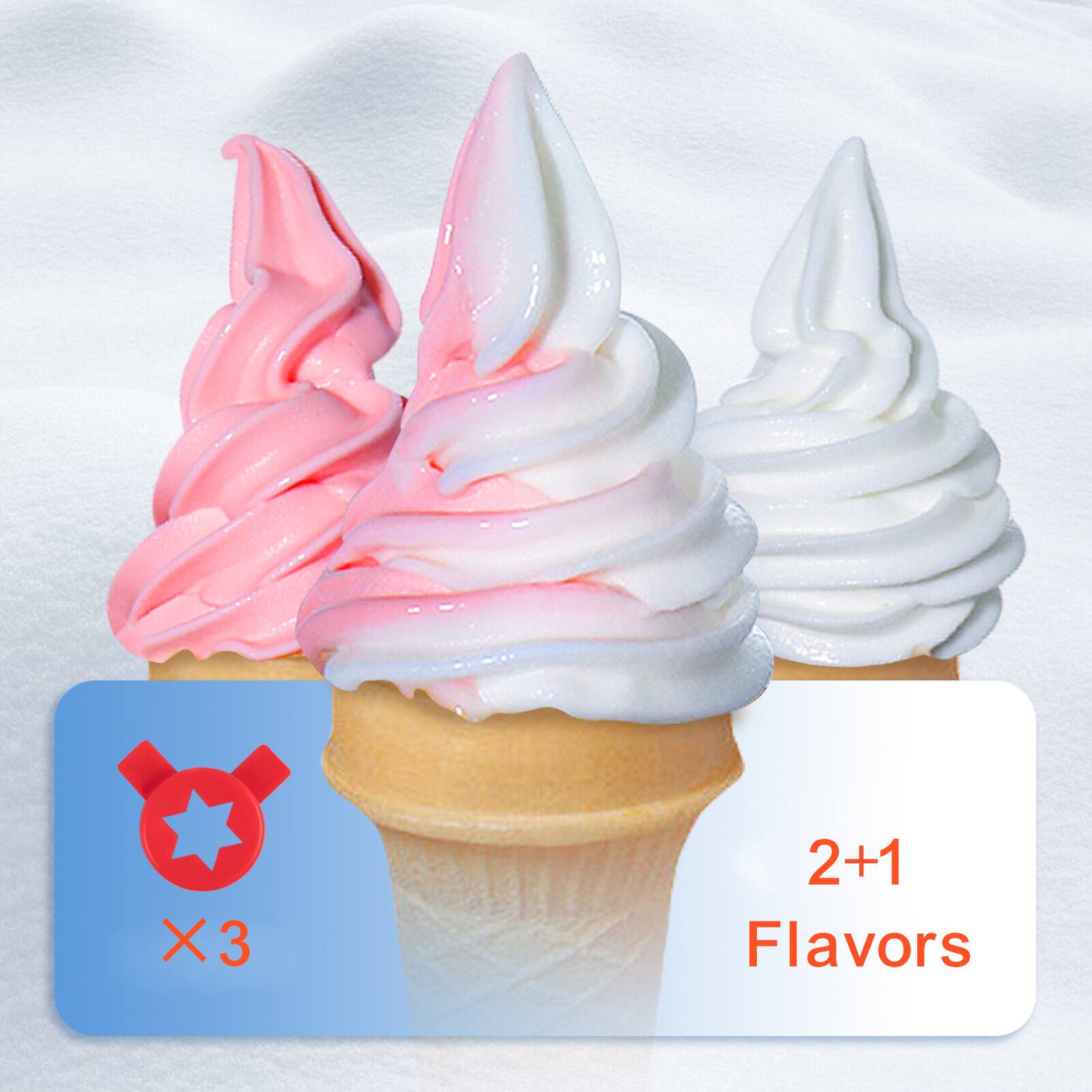 X3  
2+1 Flavors