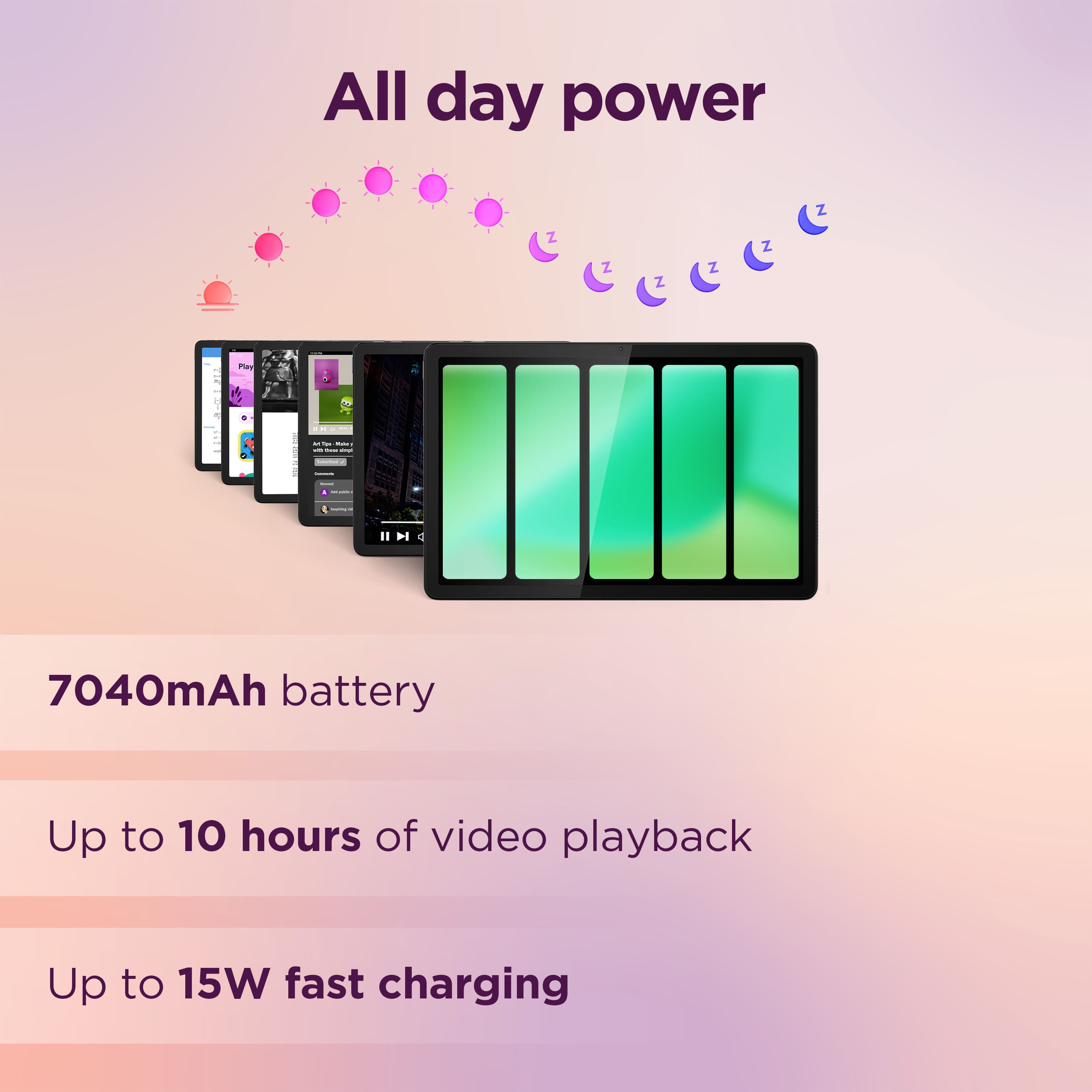 All day power e Z C C C Z C Pay - - I I : I i I : AN M 1 HI 7040mAh battery Up to 10 hours of video playback Up to 15W fast charging