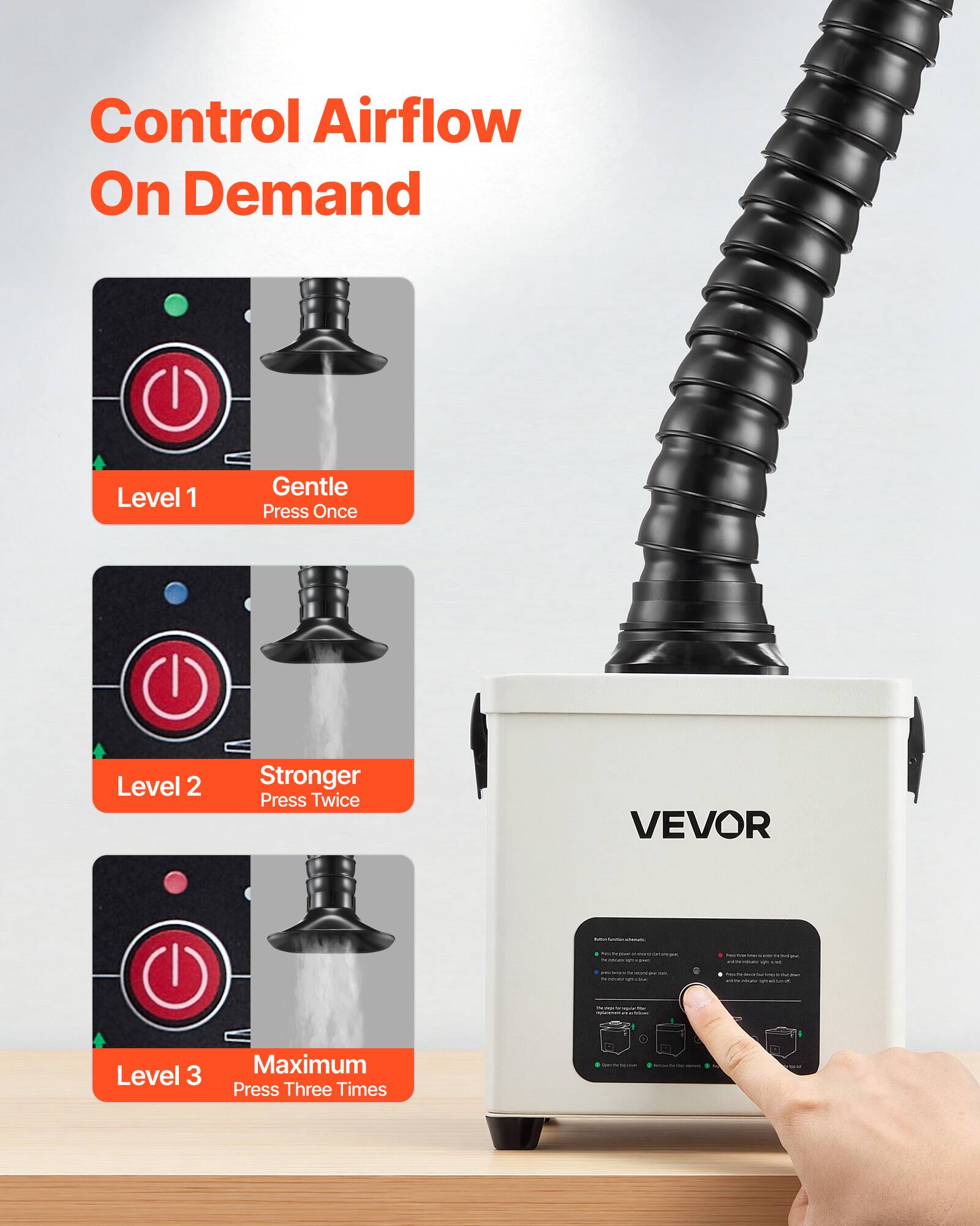 Control Airflow On Demand

Level 1: Gentle - Press Once

Level 2: Stronger - Press Twice

Level 3: Maximum - Press Three Times