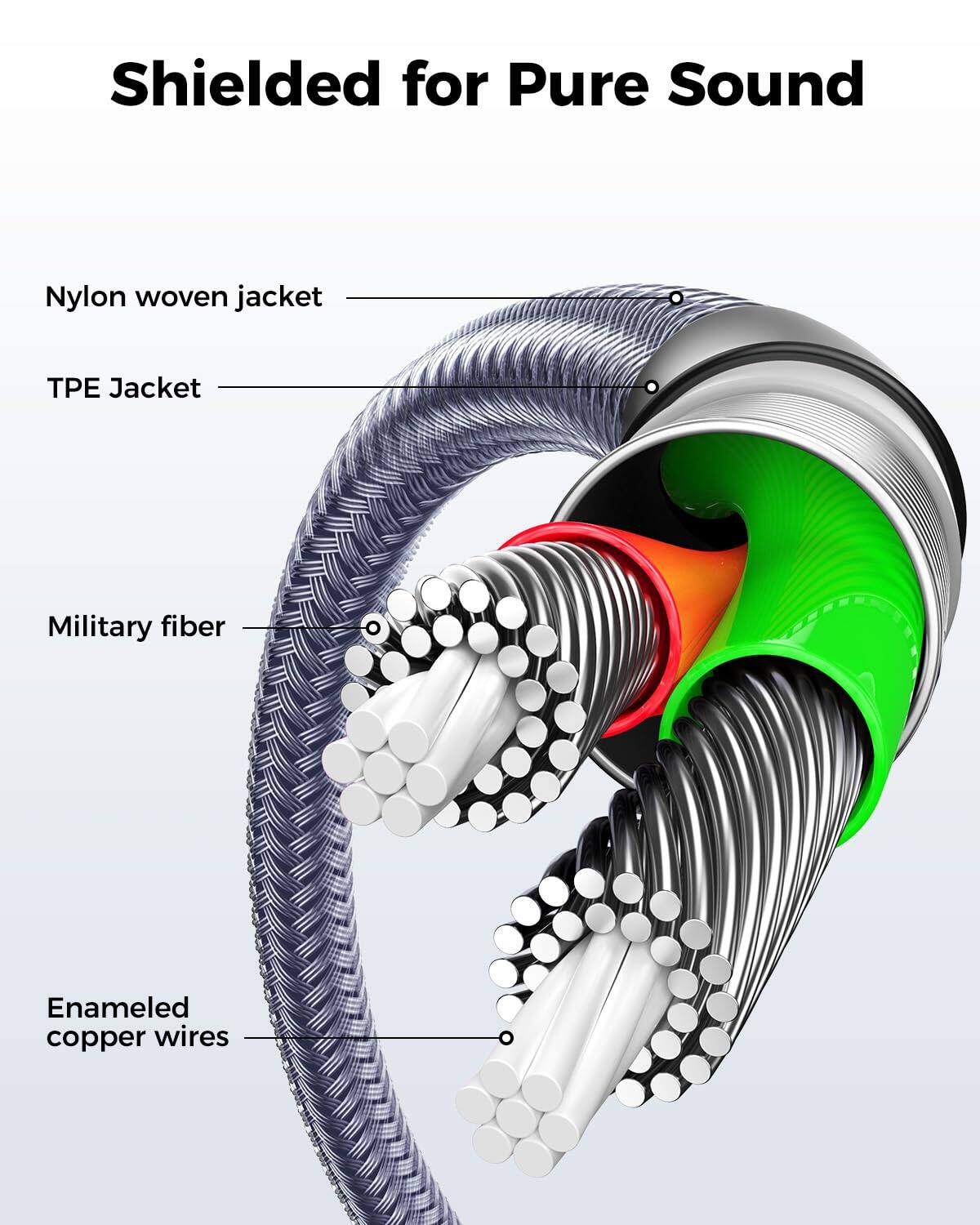 Shielded for Pure Sound

- Nylon woven jacket
- TPE Jacket
- Military fiber
- Enamelled copper wires