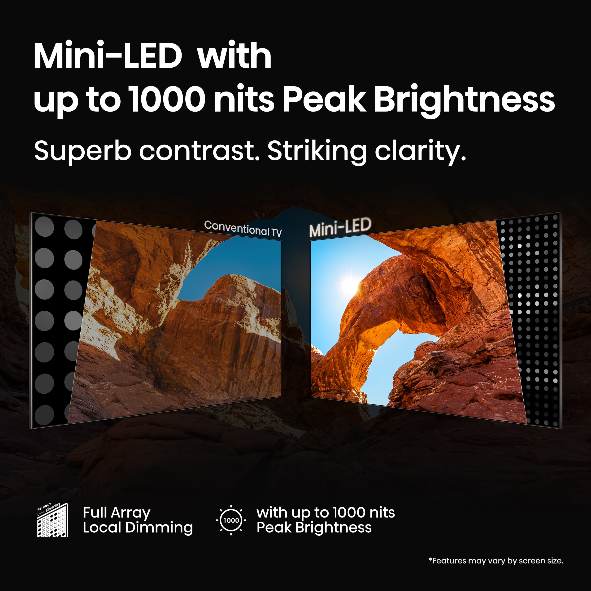 Mini-LED with up to 1000 nits Peak Brightness Superb contrast. Striking clarity. Conventional TV Mini-LED No Full Array Local Dimming 1000 with up to 1000 nits Peak Brightness *Features may vary by screen size.