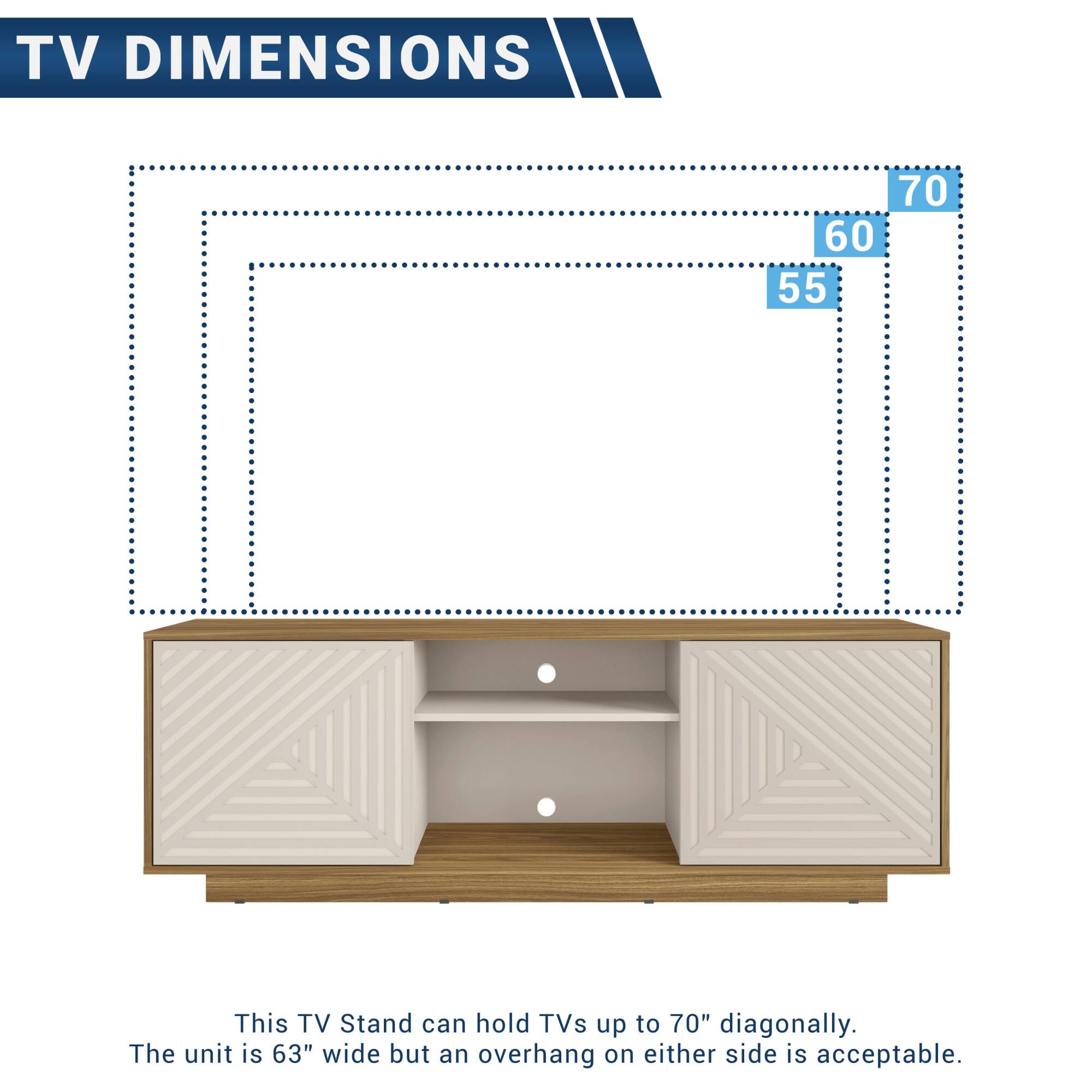 TV DIMENSIONS

This TV Stand can hold TVs up to 70" diagonally.  
The unit is 63" wide but an overhang on either side is acceptable.