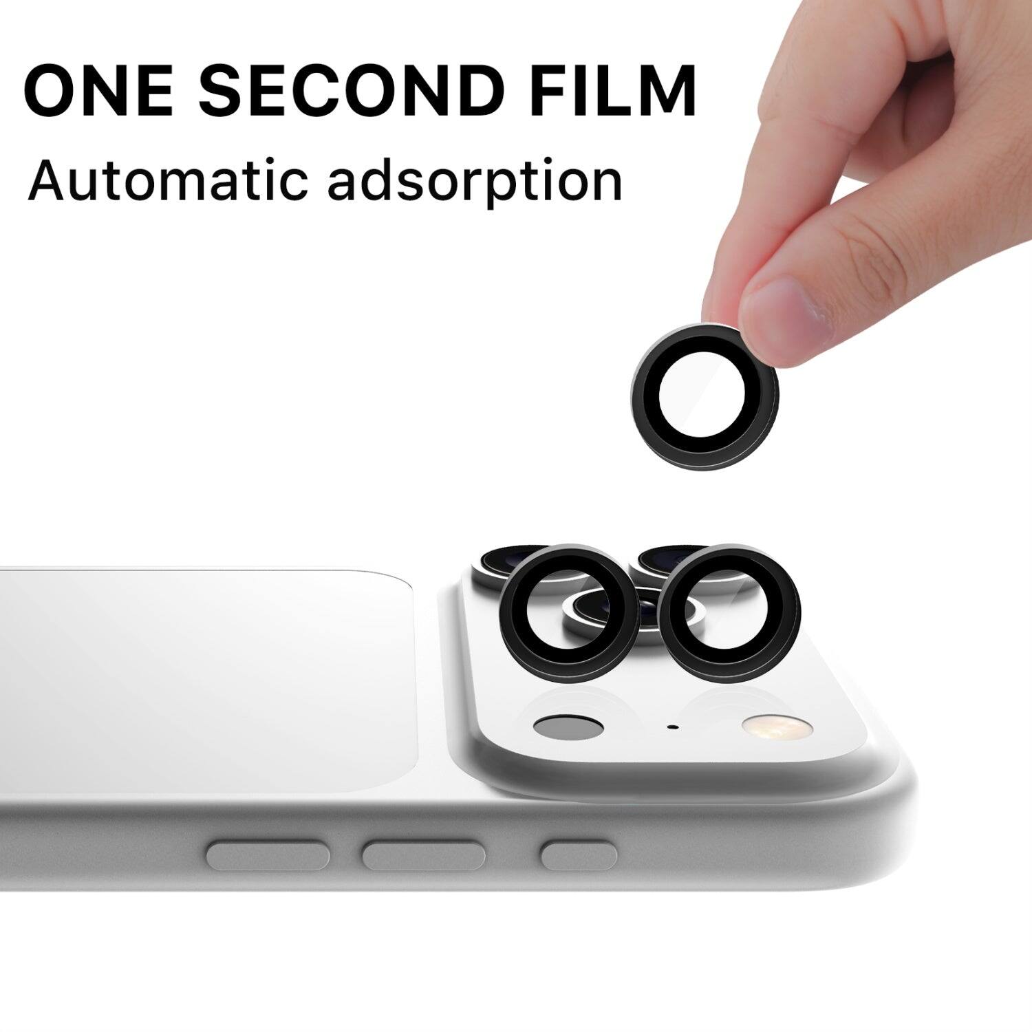 ONE SECOND FILM  
Automatic adsorption