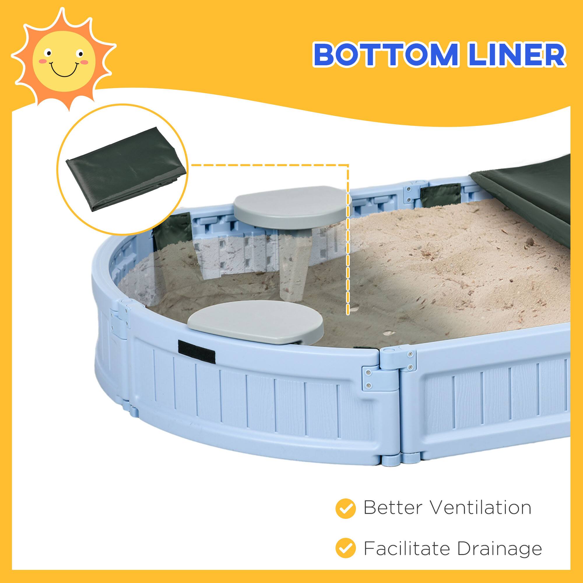 BOTTOM LINER

- Better Ventilation
- Facilitate Drainage