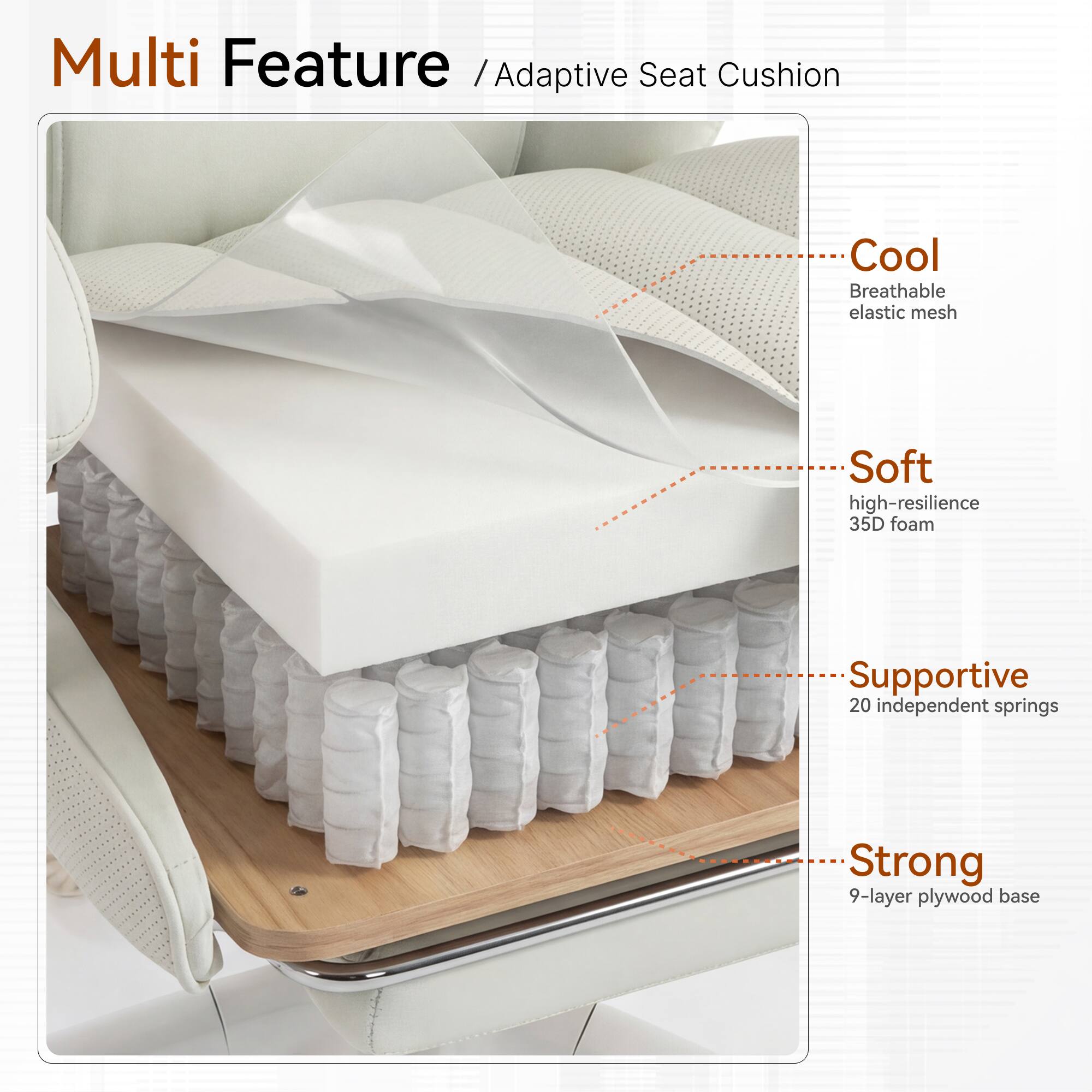 Multi Feature / Adaptive Seat Cushion

- Cool: Breathable elastic mesh
- Soft: High-resilience 35D foam
- Supportive: 20 independent springs
- Strong: 9-layer plywood base